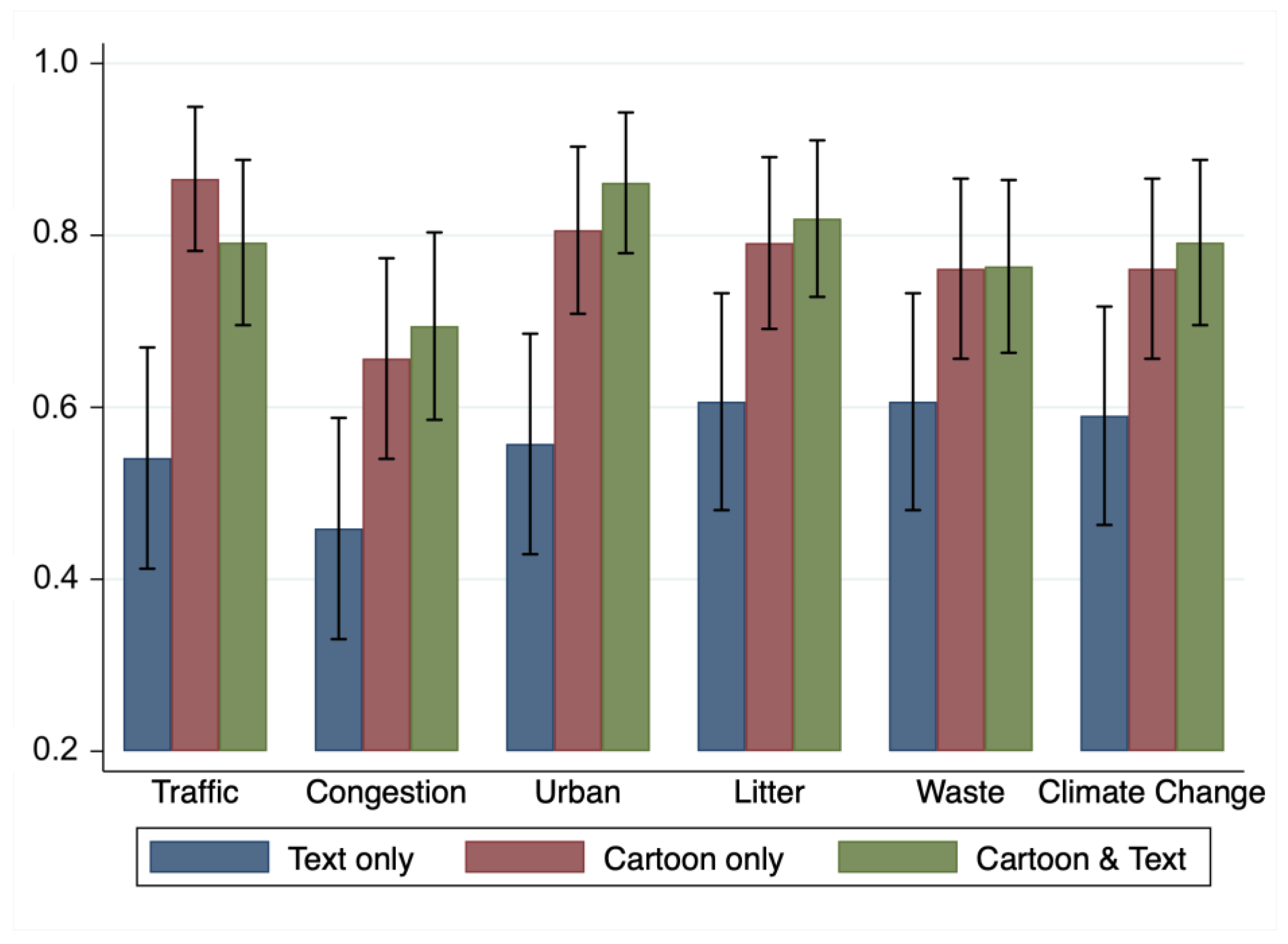 Sustainability 15 05157 g001 Sustainability 15 05157 g001