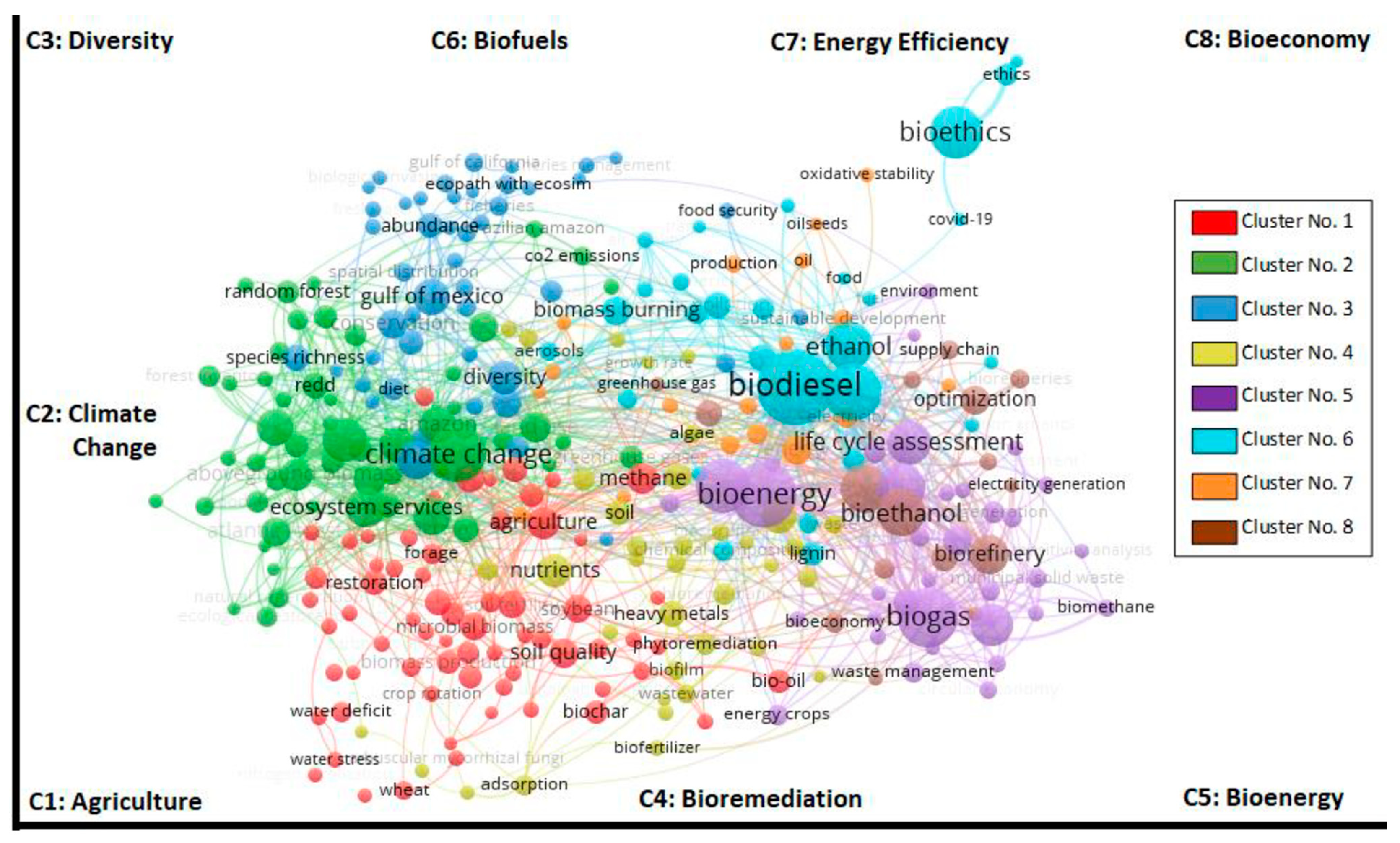 Sustainability 15 05158 g006 Sustainability 15 05158 g006