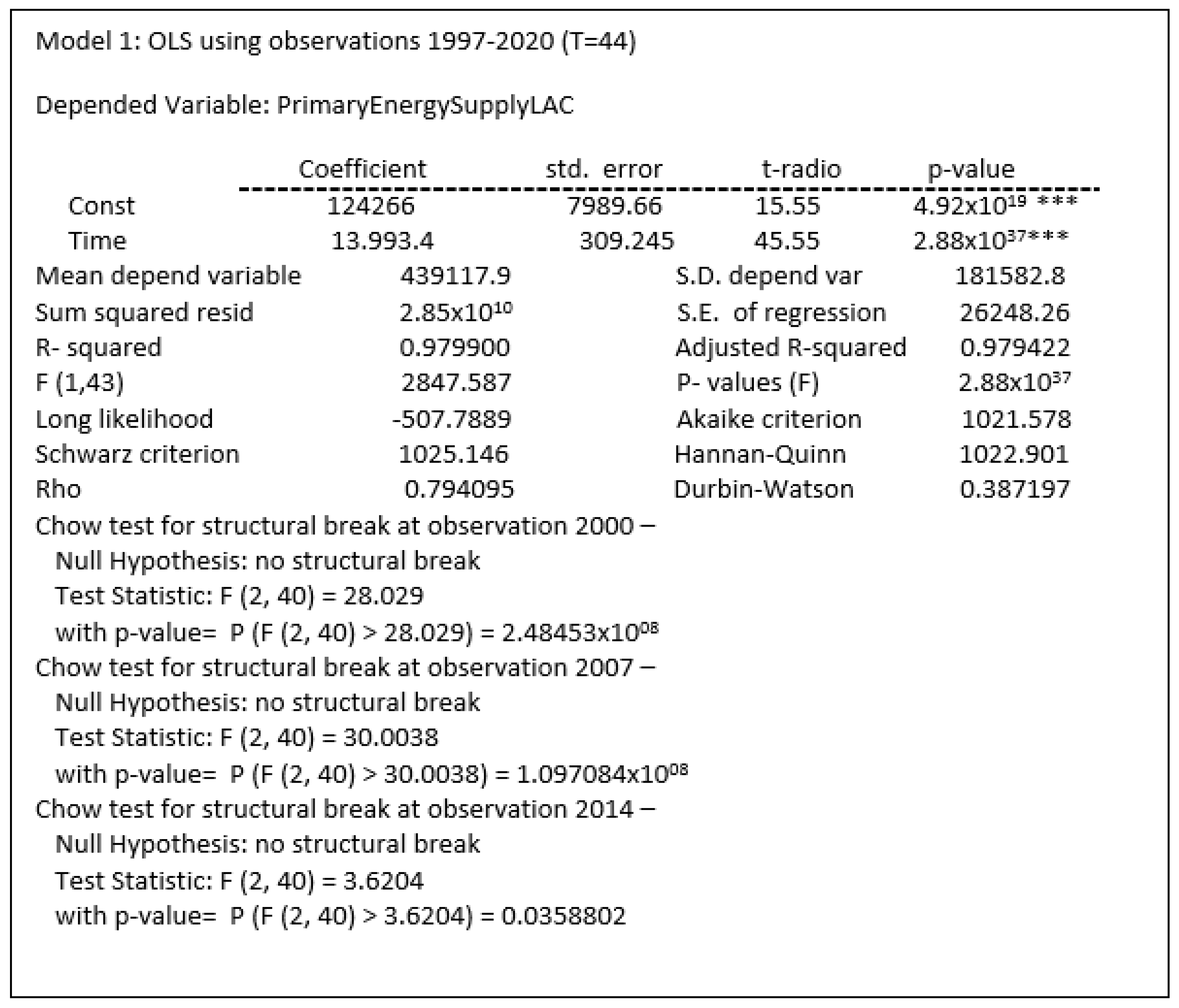 Sustainability 15 05158 g0a2 Sustainability 15 05158 g0a2