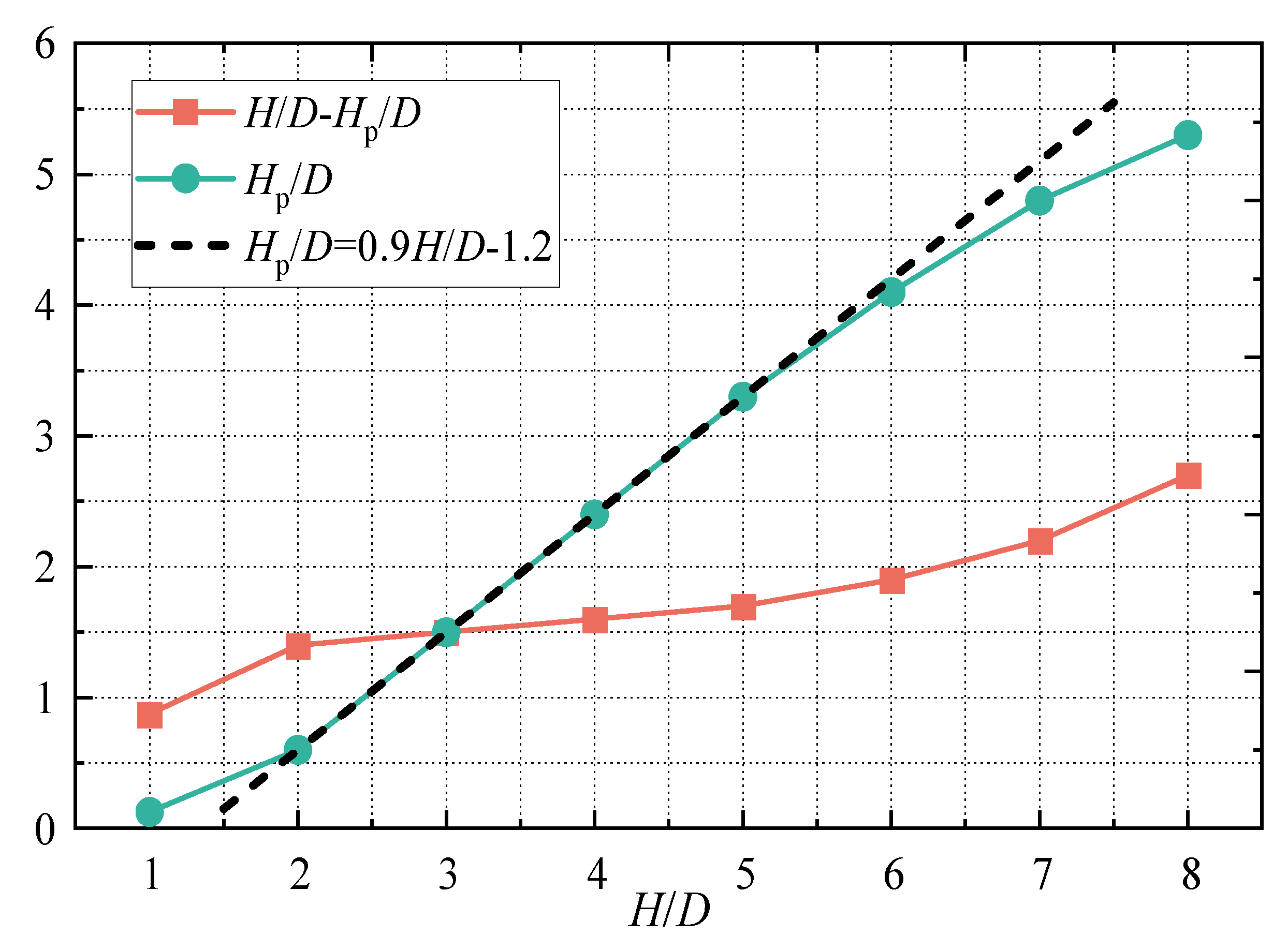 Sustainability 15 05159 g006