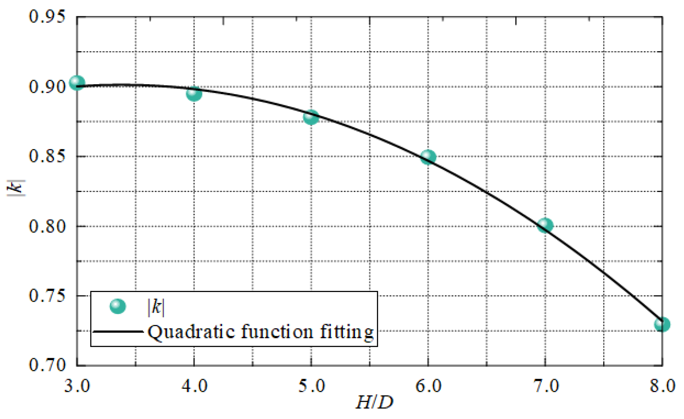 Sustainability 15 05159 g010