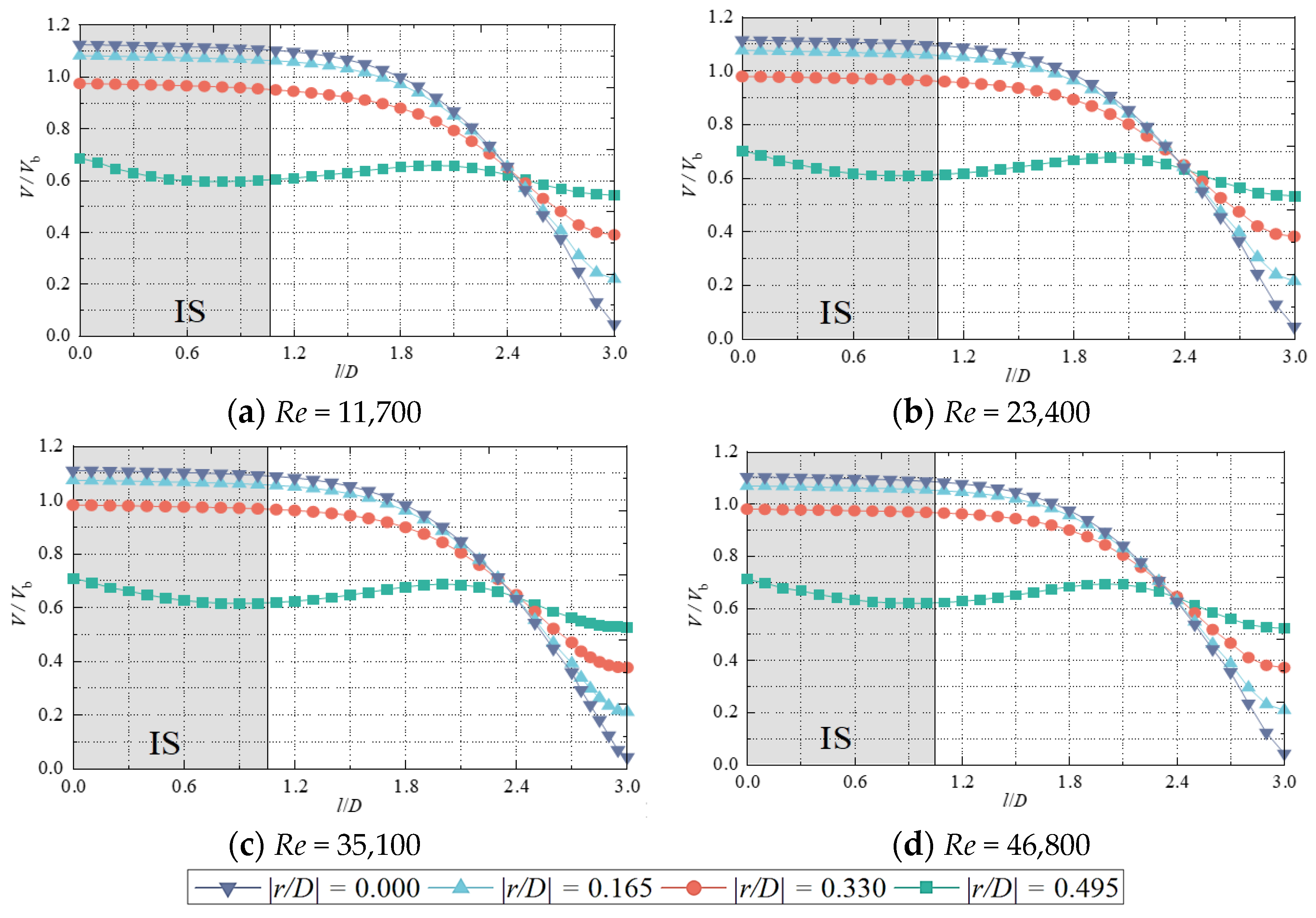 Sustainability 15 05159 g012