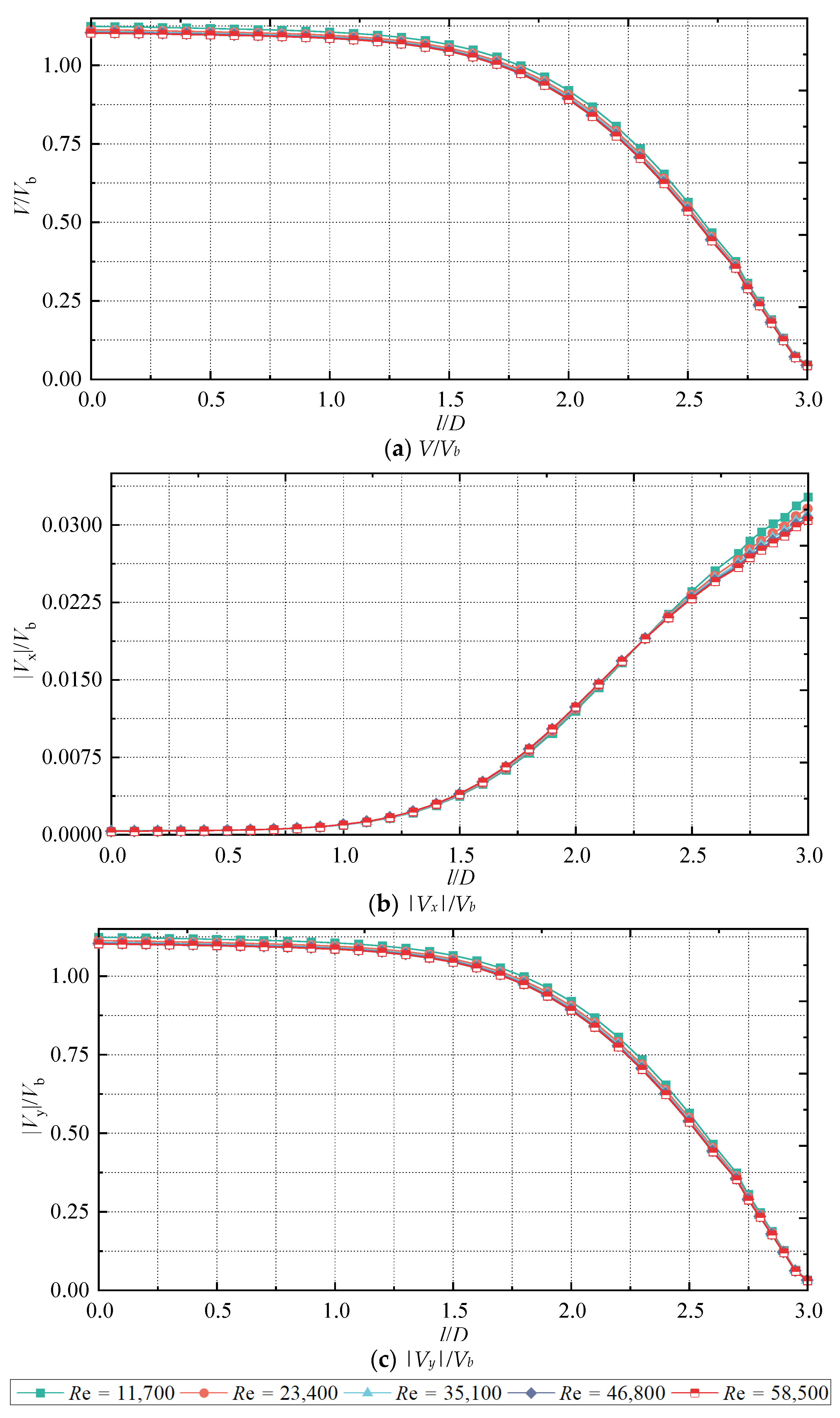 Sustainability 15 05159 g014