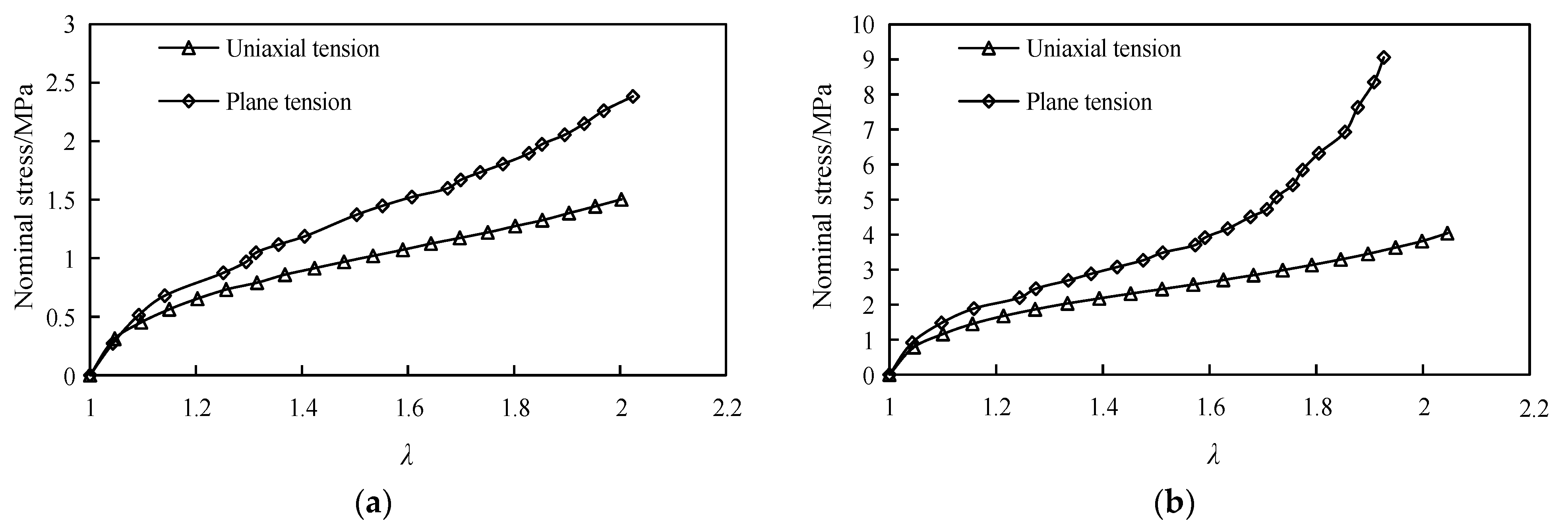 Sustainability 15 05160 g004