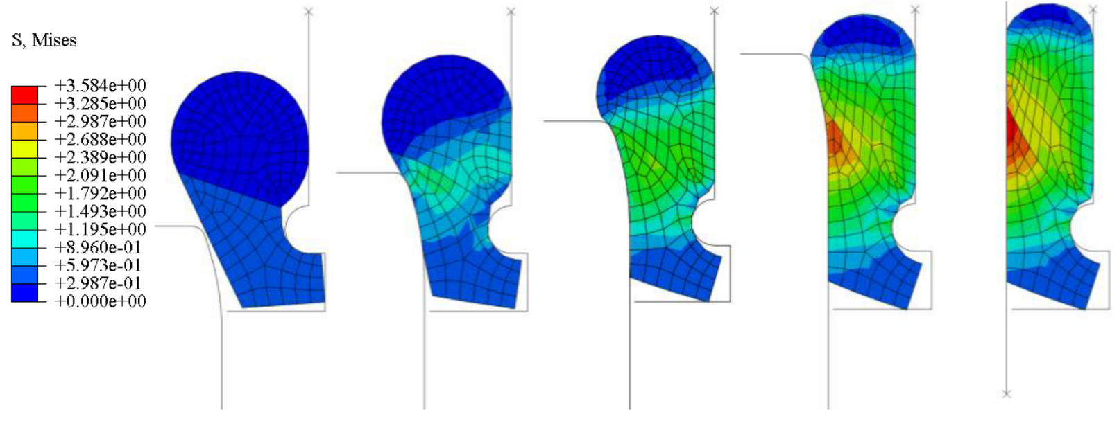 Sustainability 15 05160 g007