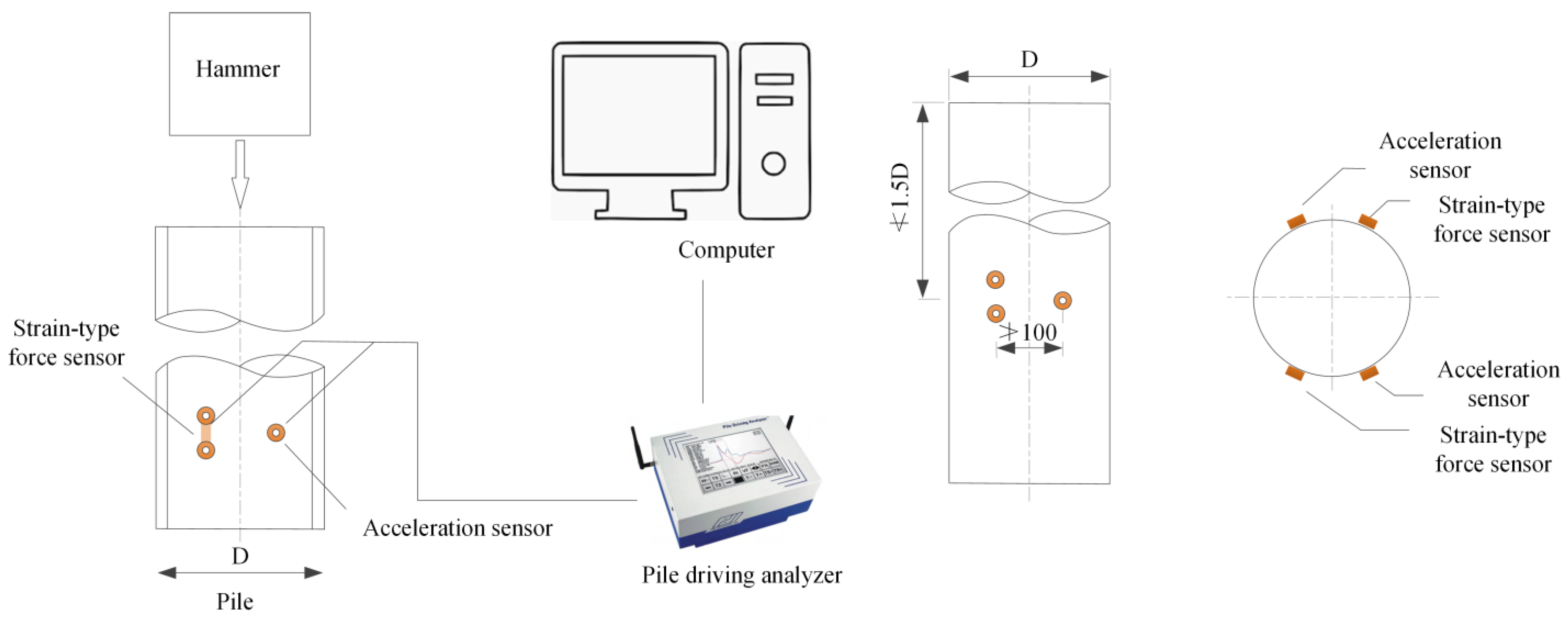 Sustainability 15 05161 g001