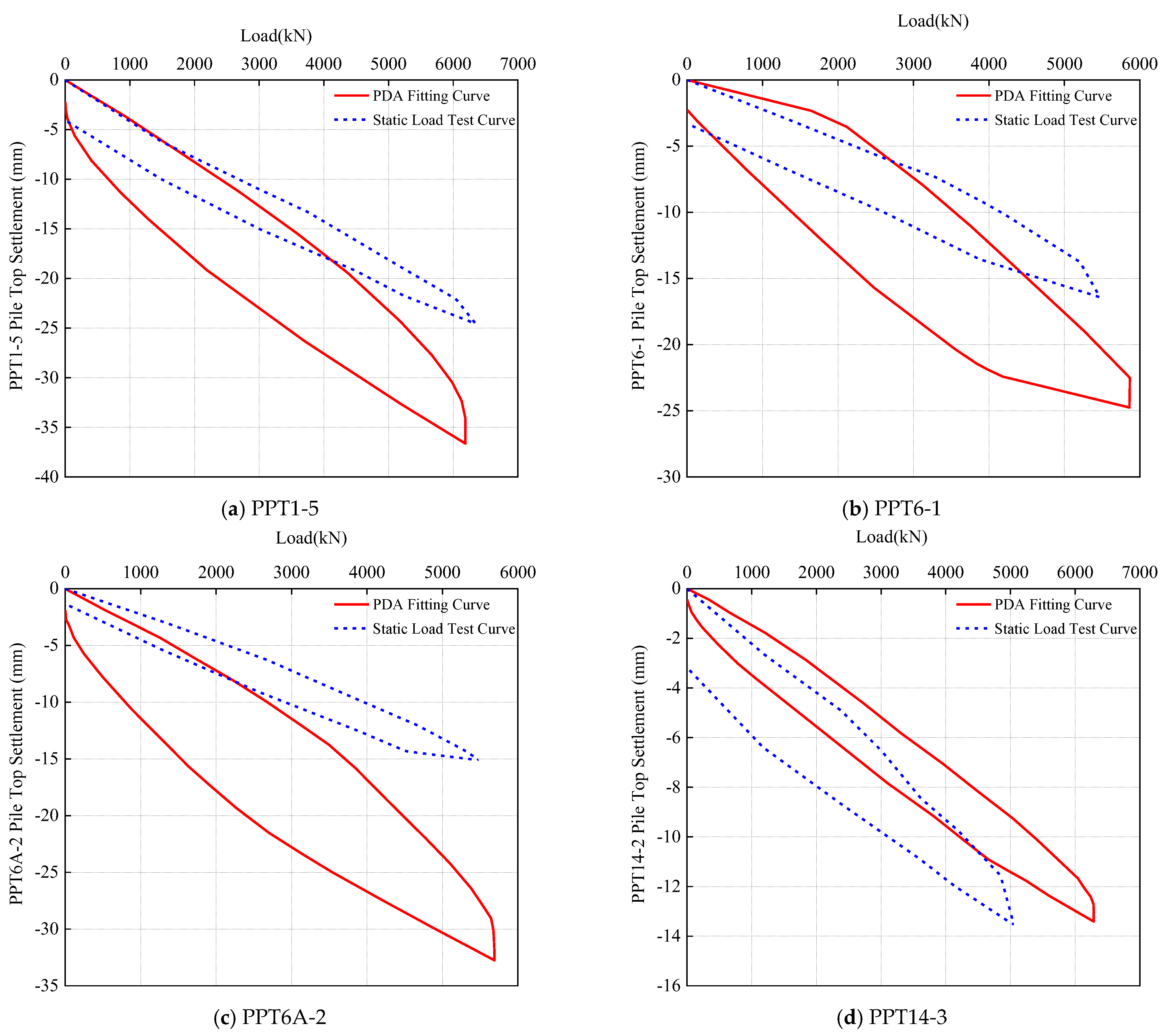 Sustainability 15 05161 g005