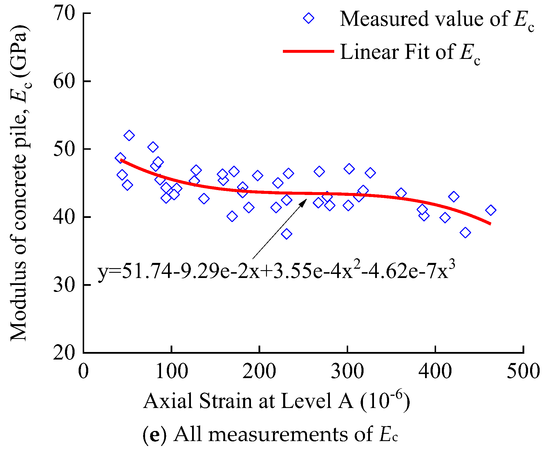 Sustainability 15 05161 g008b