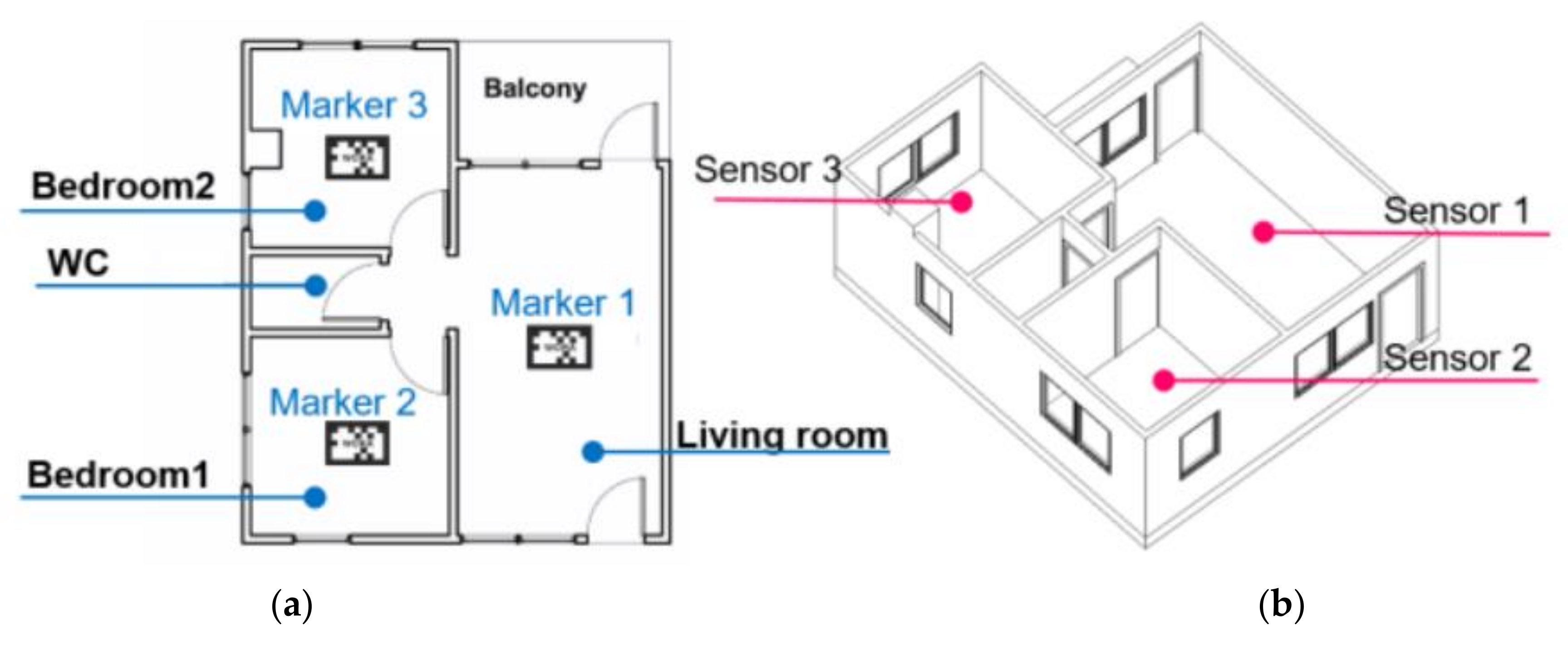 Sustainability 15 05166 g009 Sustainability 15 05166 g009