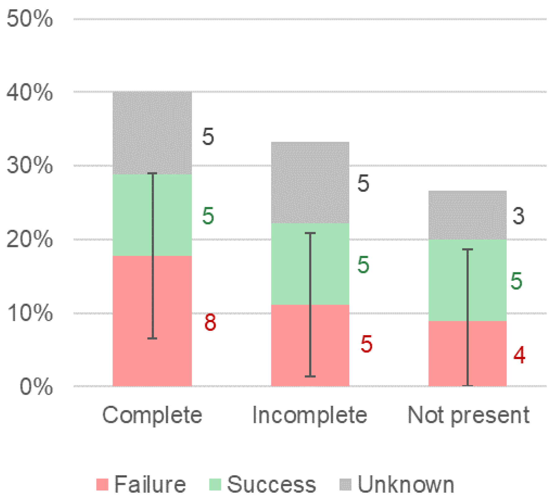 Sustainability 15 05168 g008 Sustainability 15 05168 g008