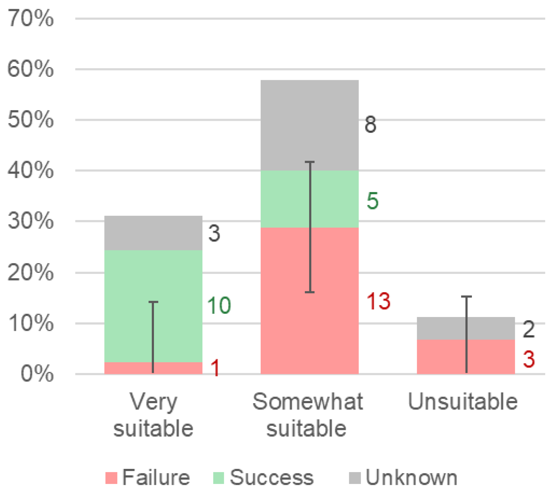 Sustainability 15 05168 g011 Sustainability 15 05168 g011