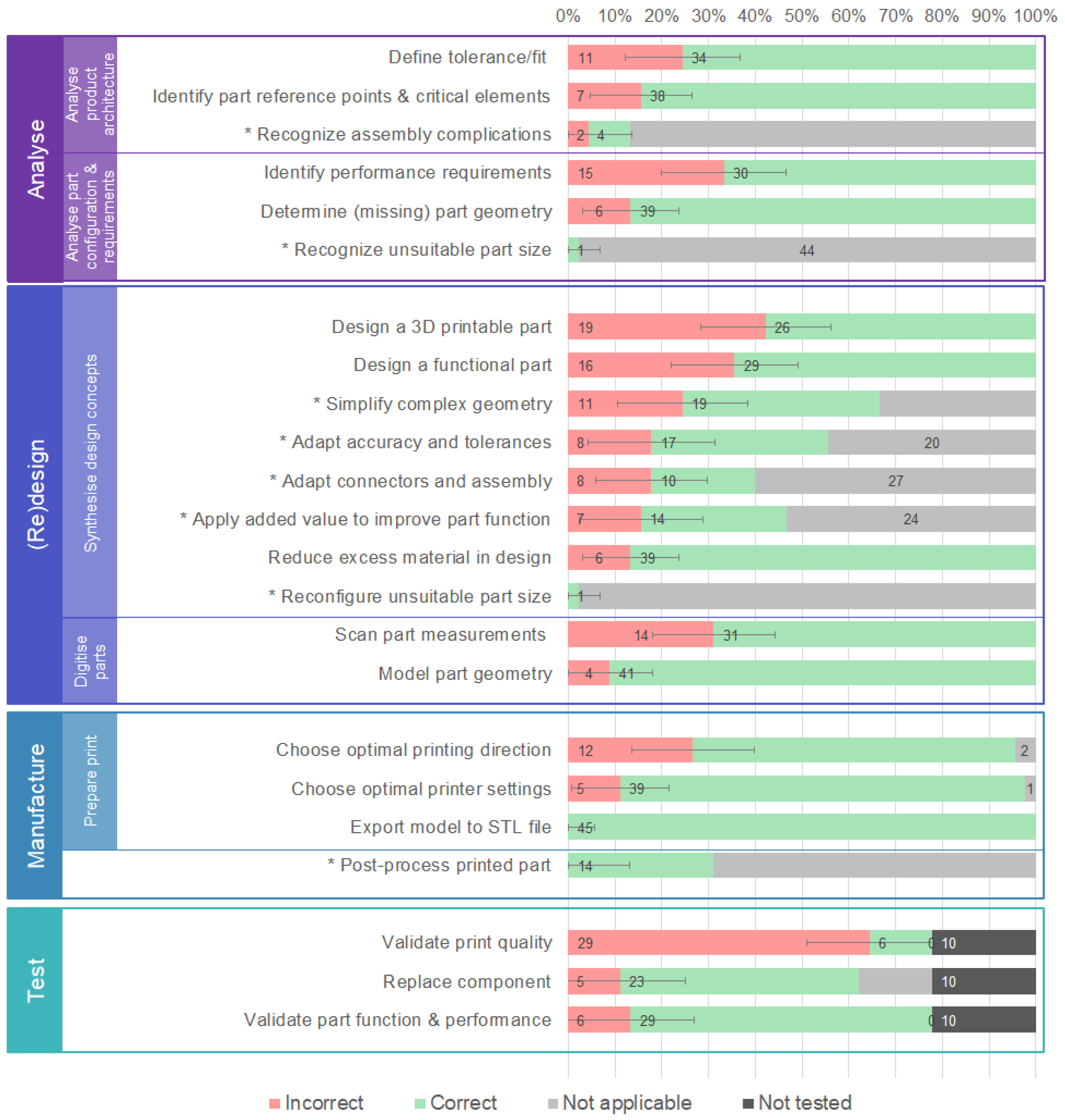 Sustainability 15 05168 g0a1 Sustainability 15 05168 g0a1
