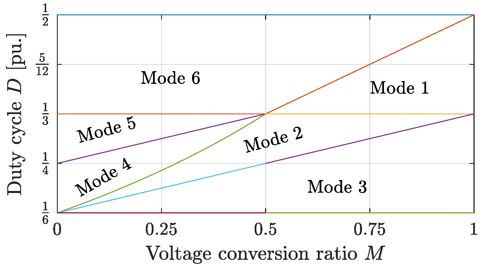 Sustainability 15 05170 g002 Sustainability 15 05170 g002