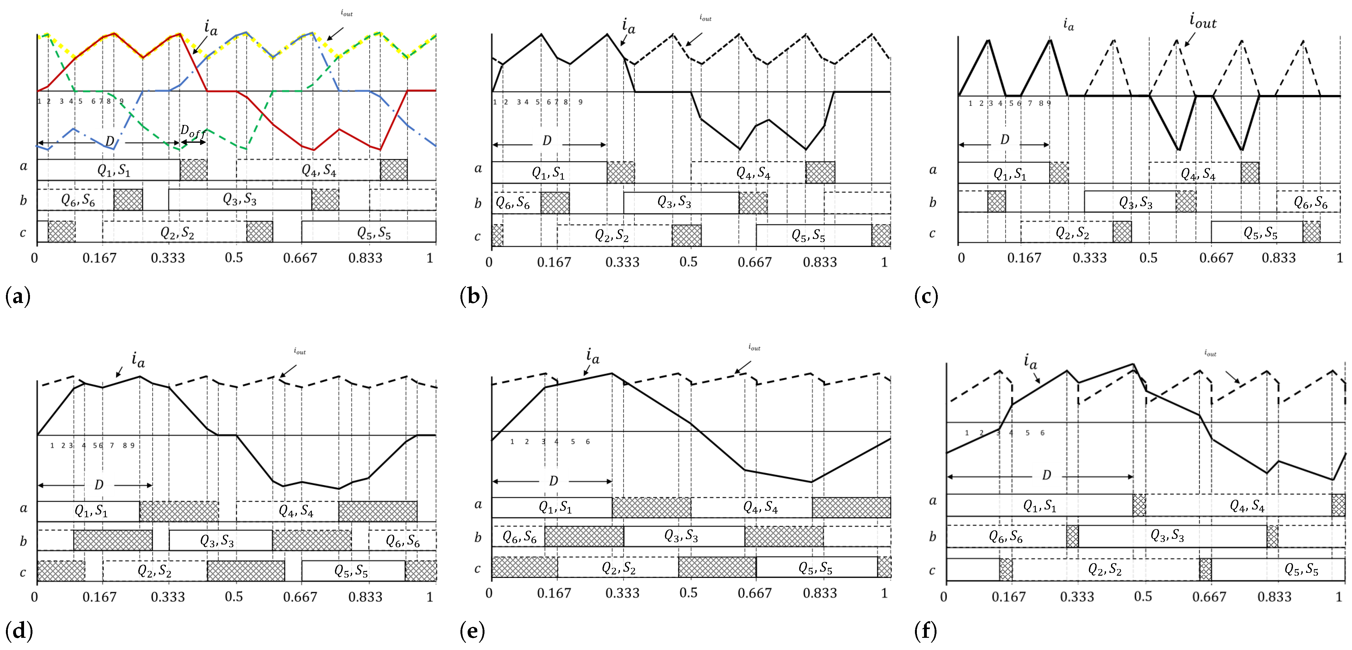 Sustainability 15 05170 g003 Sustainability 15 05170 g003