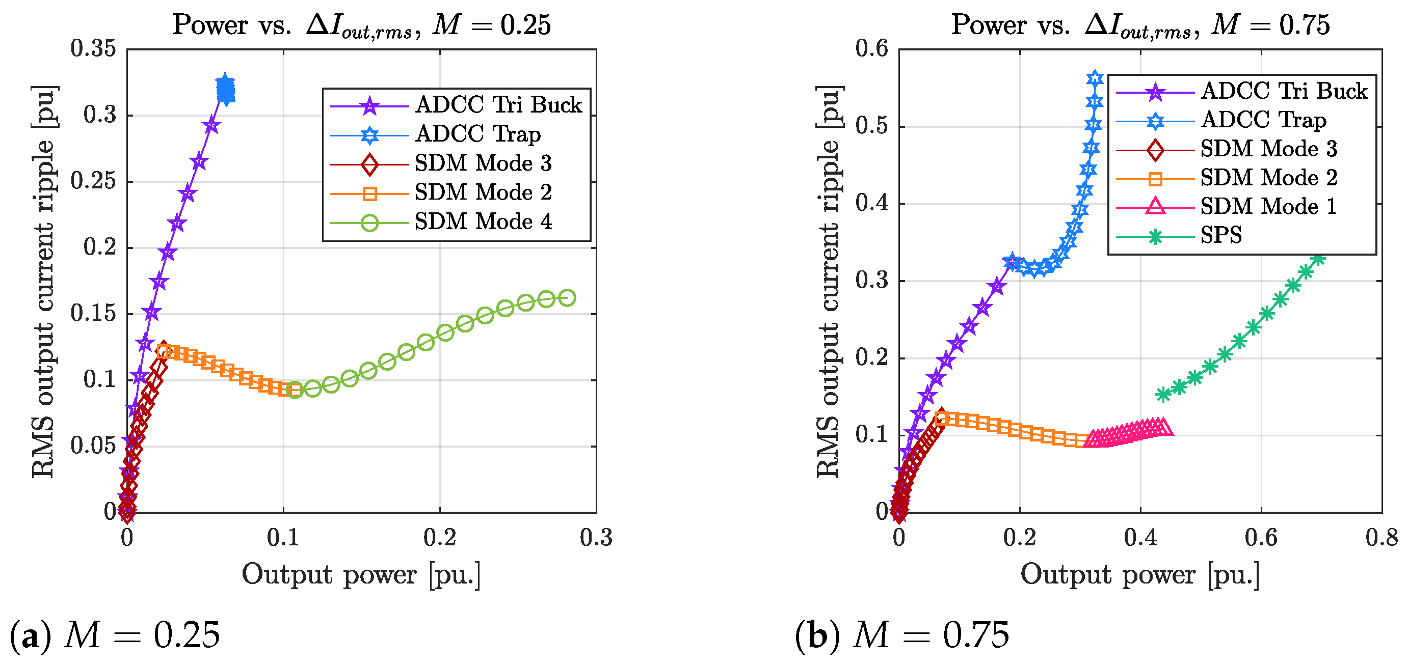 Sustainability 15 05170 g007 Sustainability 15 05170 g007