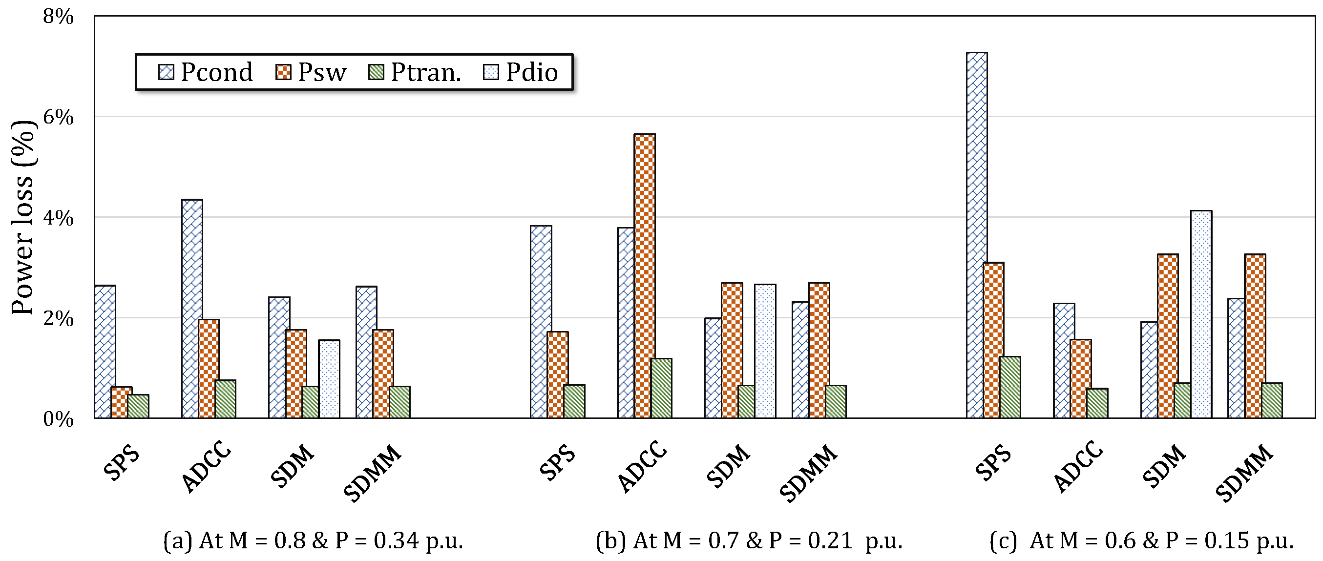 Sustainability 15 05170 g009 Sustainability 15 05170 g009