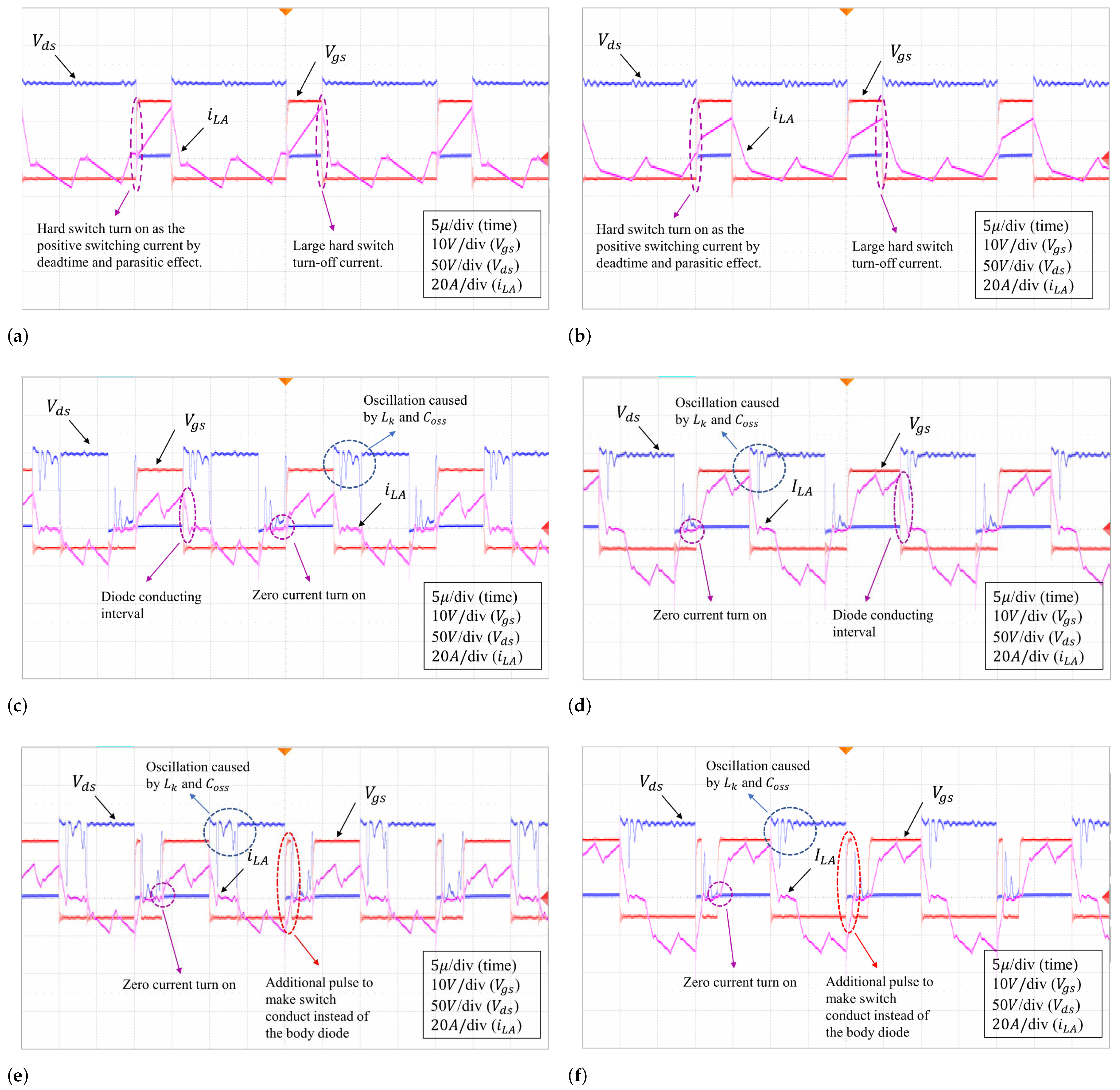Sustainability 15 05170 g011 Sustainability 15 05170 g011