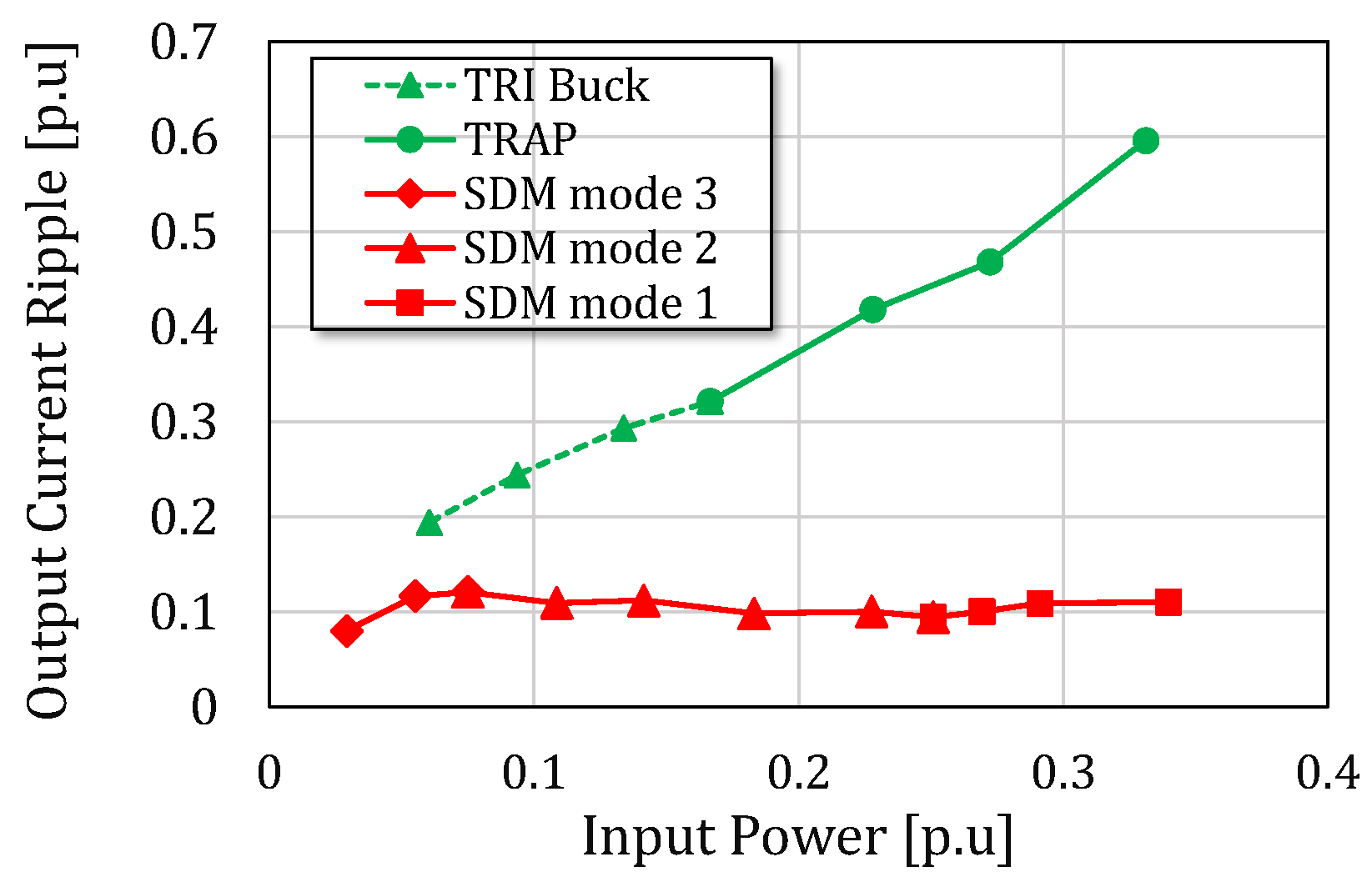Sustainability 15 05170 g013 Sustainability 15 05170 g013