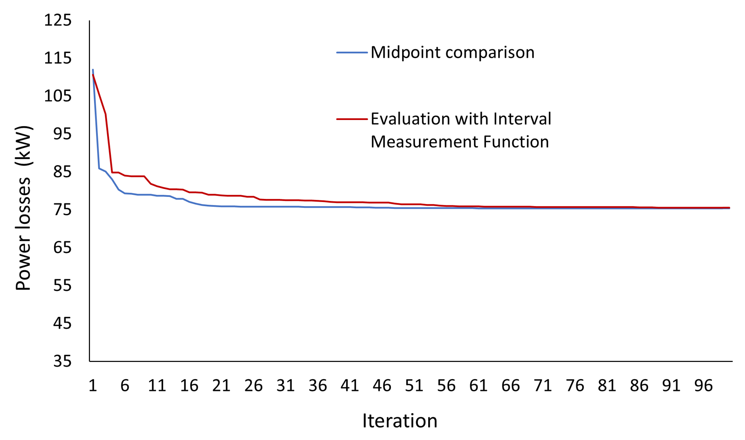 Sustainability 15 05171 g004