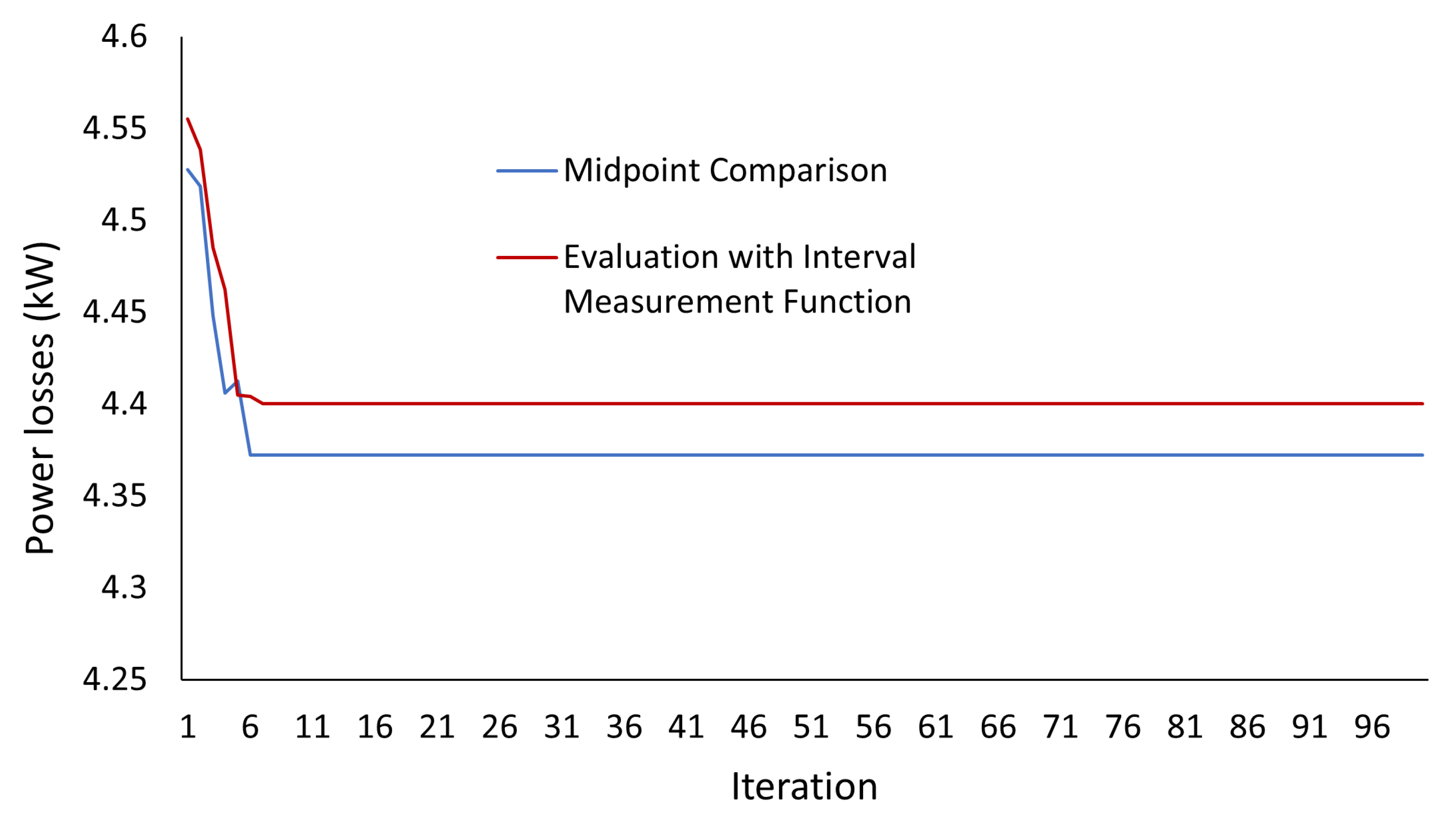 Sustainability 15 05171 g008