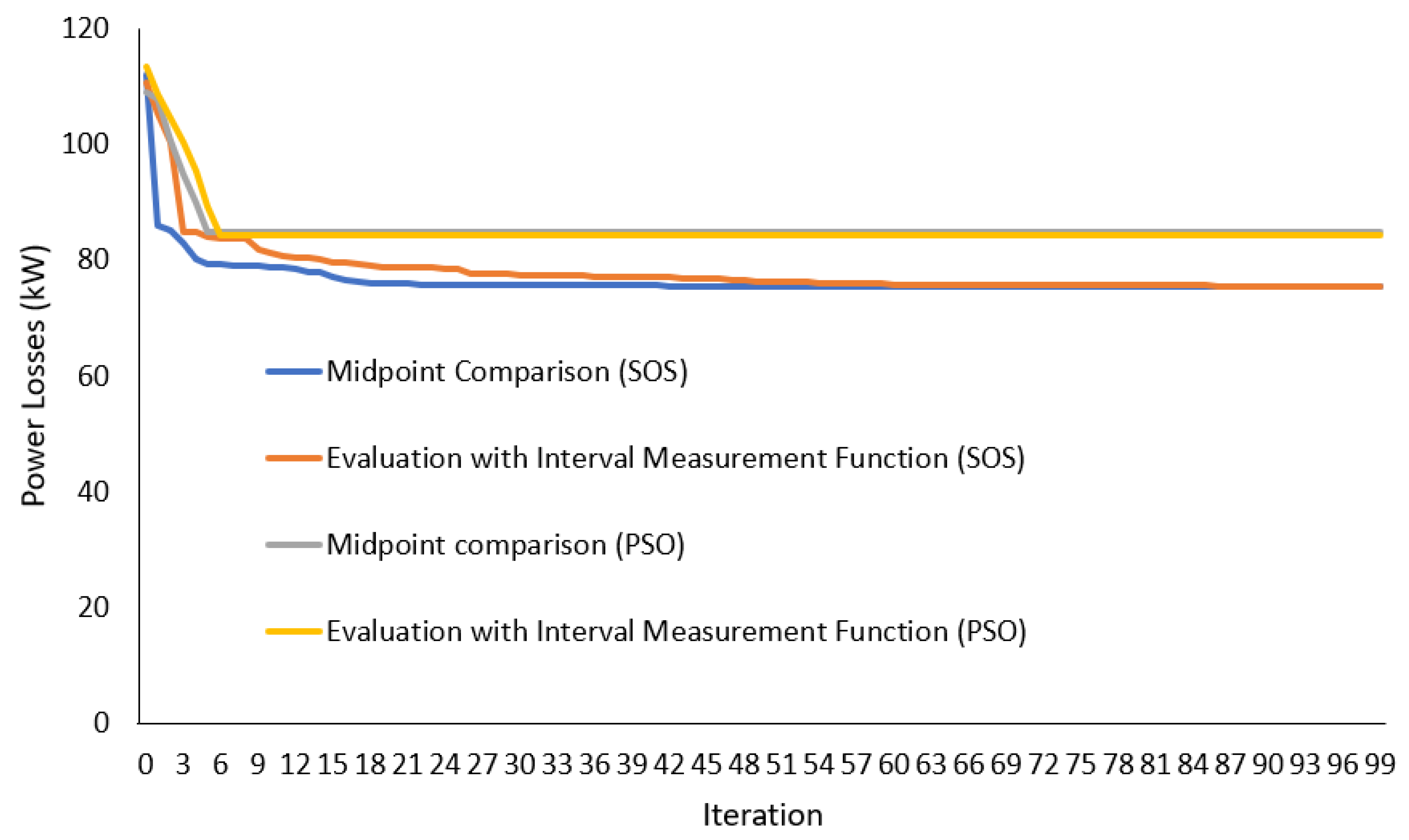 Sustainability 15 05171 g009