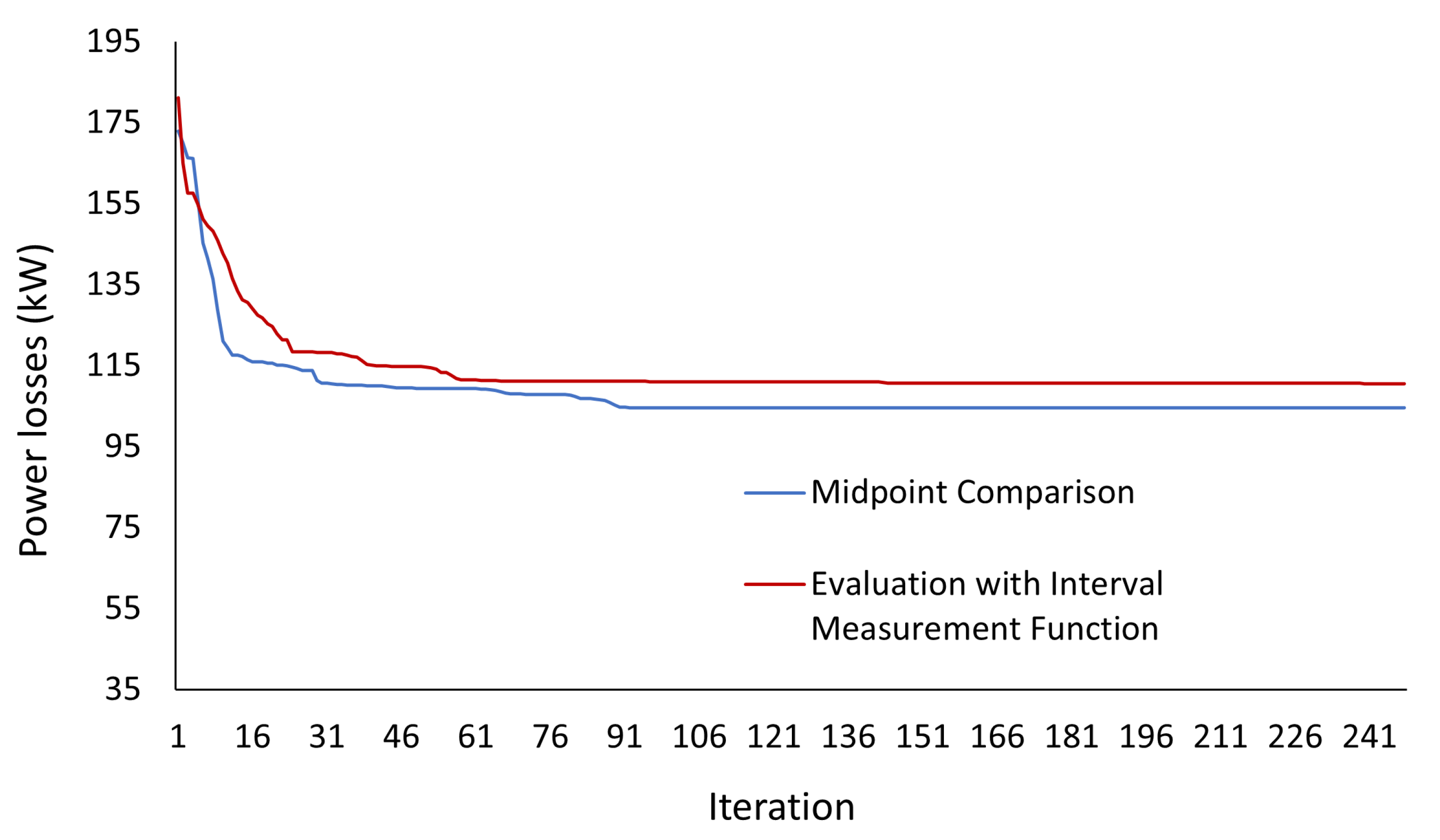 Sustainability 15 05171 g011