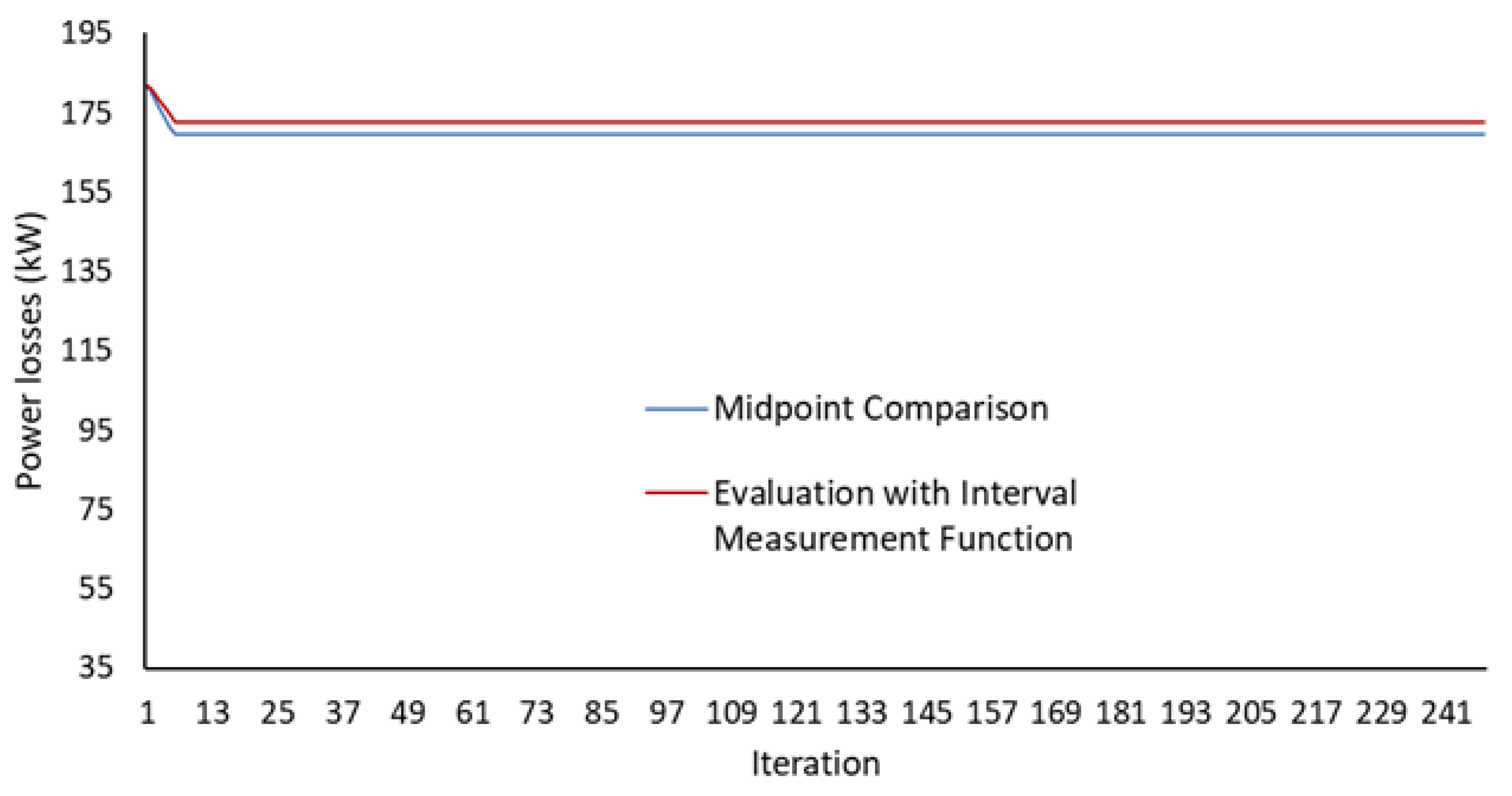 Sustainability 15 05171 g014