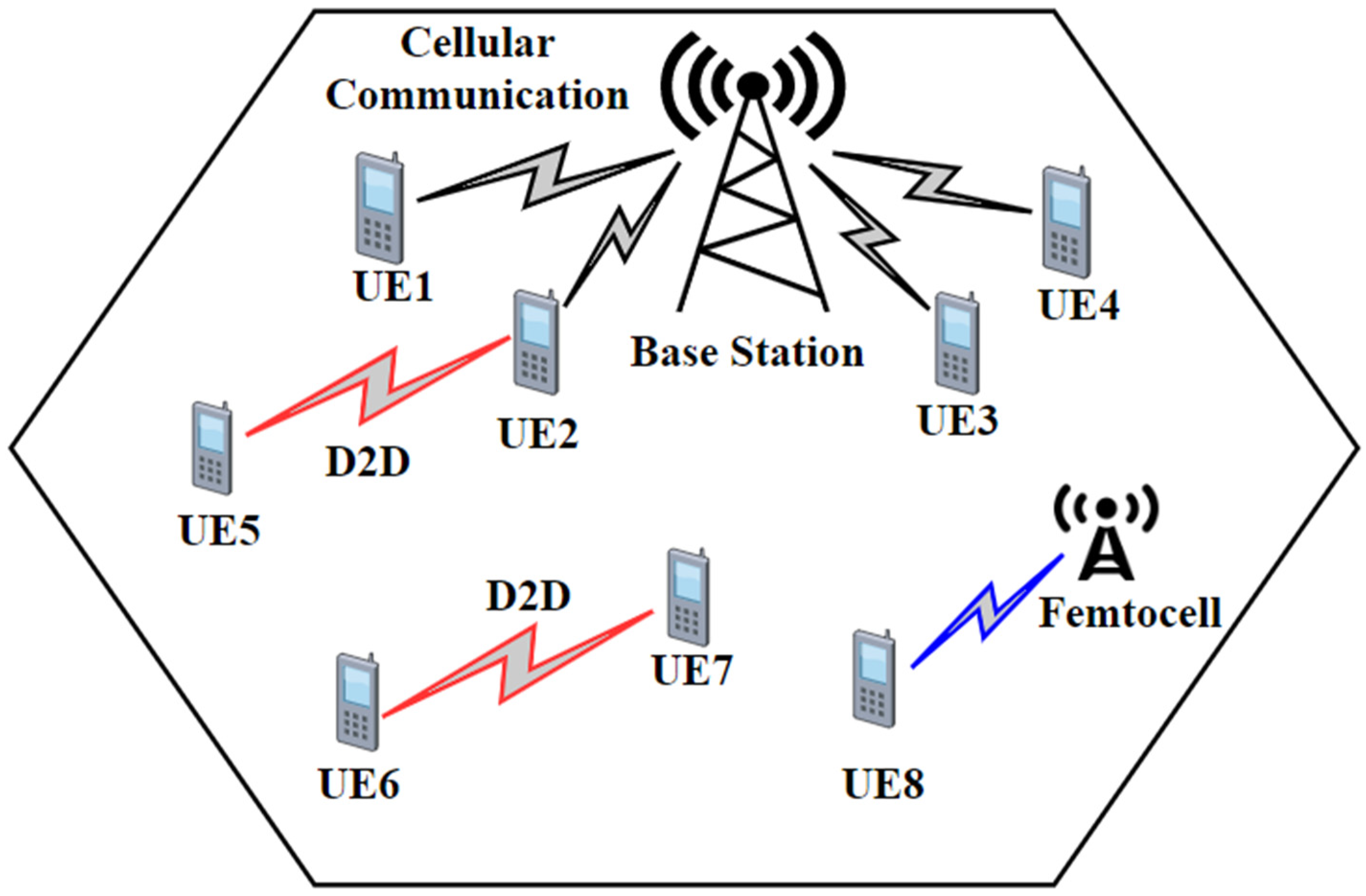 Sustainability 15 05173 g006 Sustainability 15 05173 g006