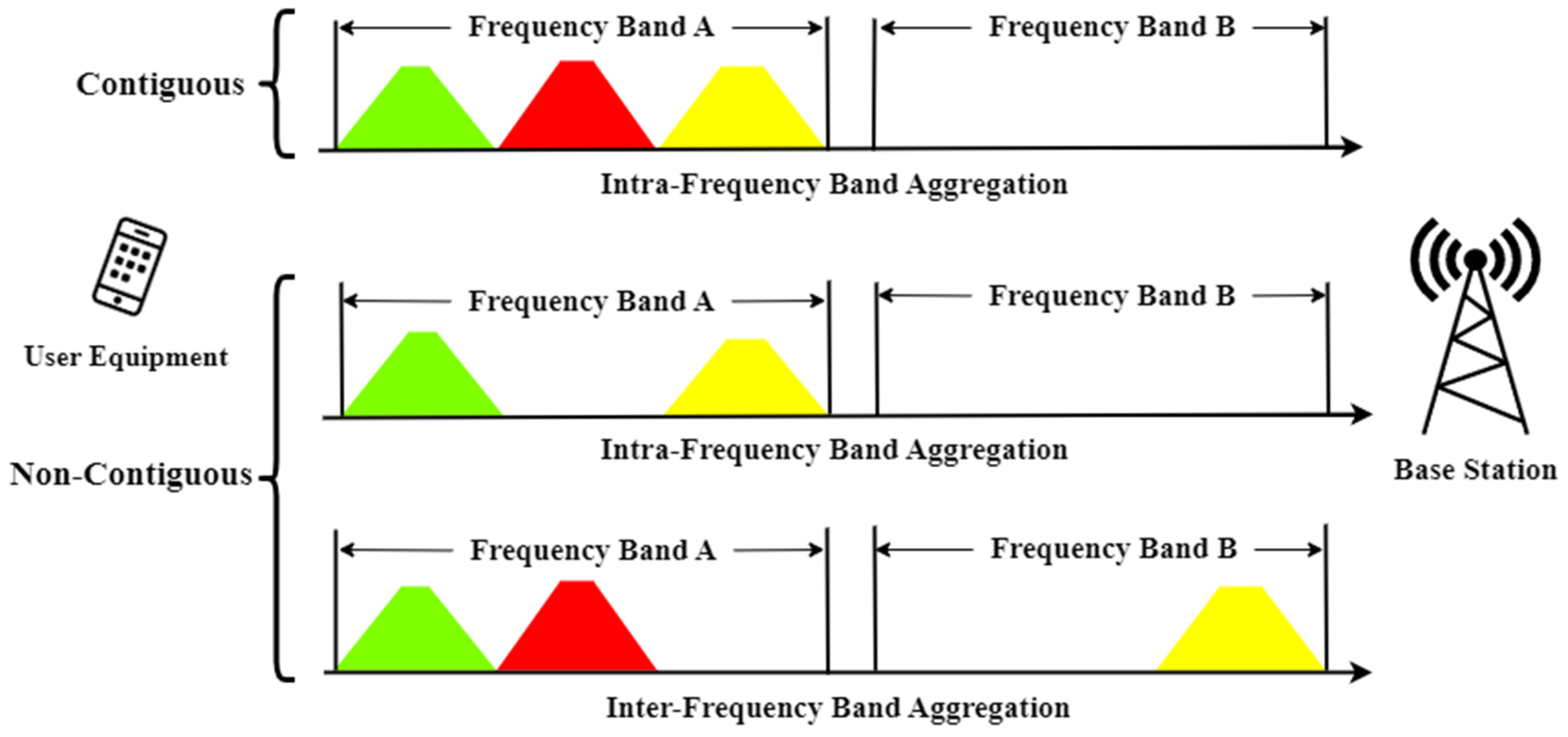 Sustainability 15 05173 g011 Sustainability 15 05173 g011