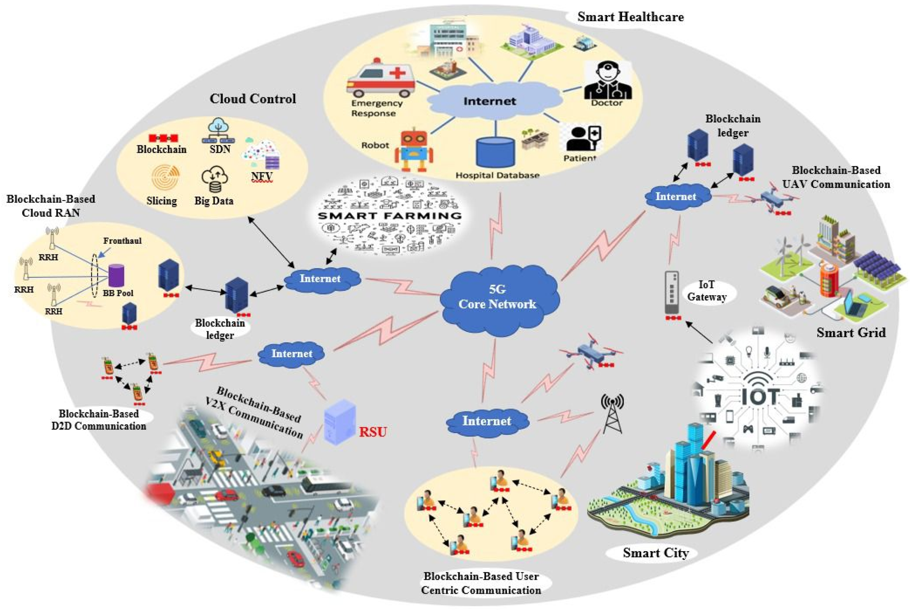 Sustainability 15 05173 g012 Sustainability 15 05173 g012