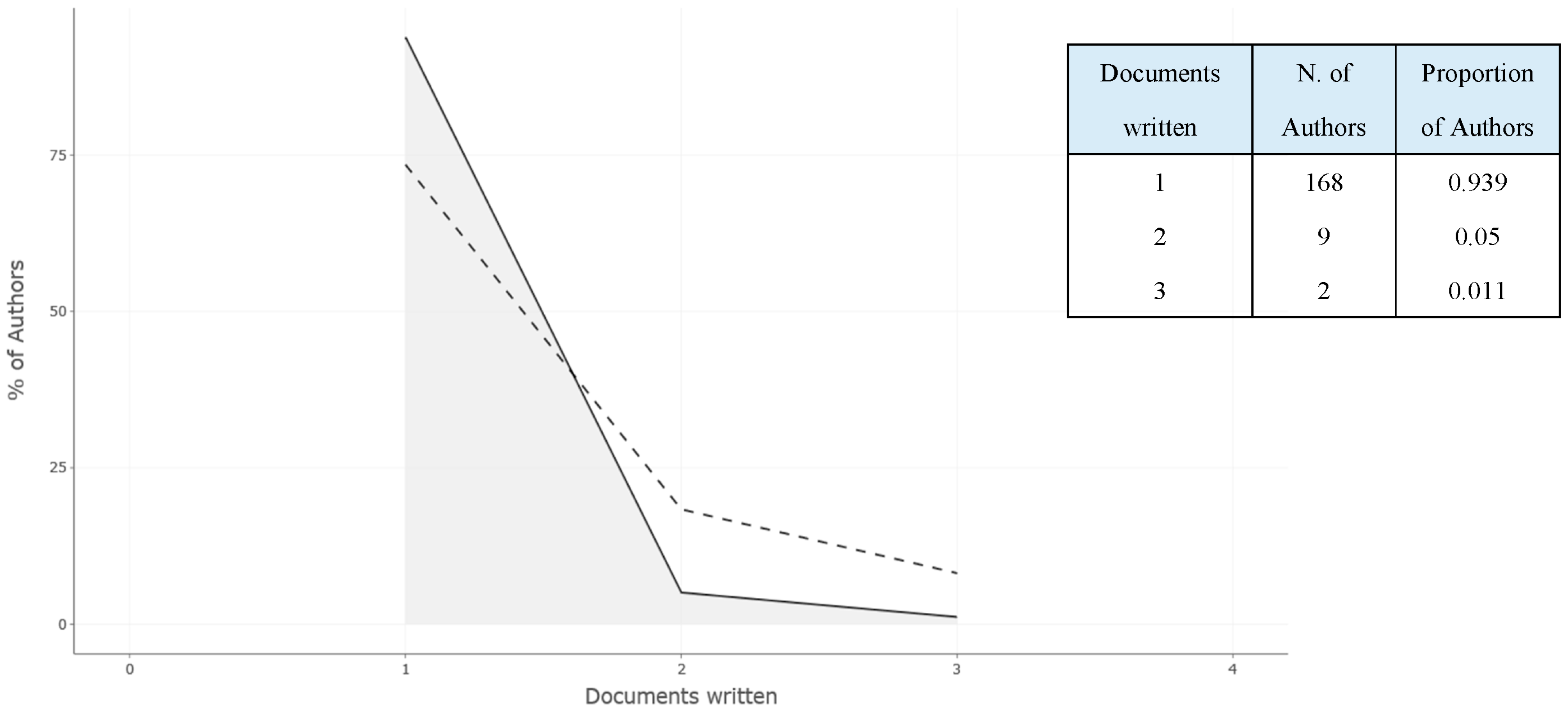 Sustainability 15 05174 g005