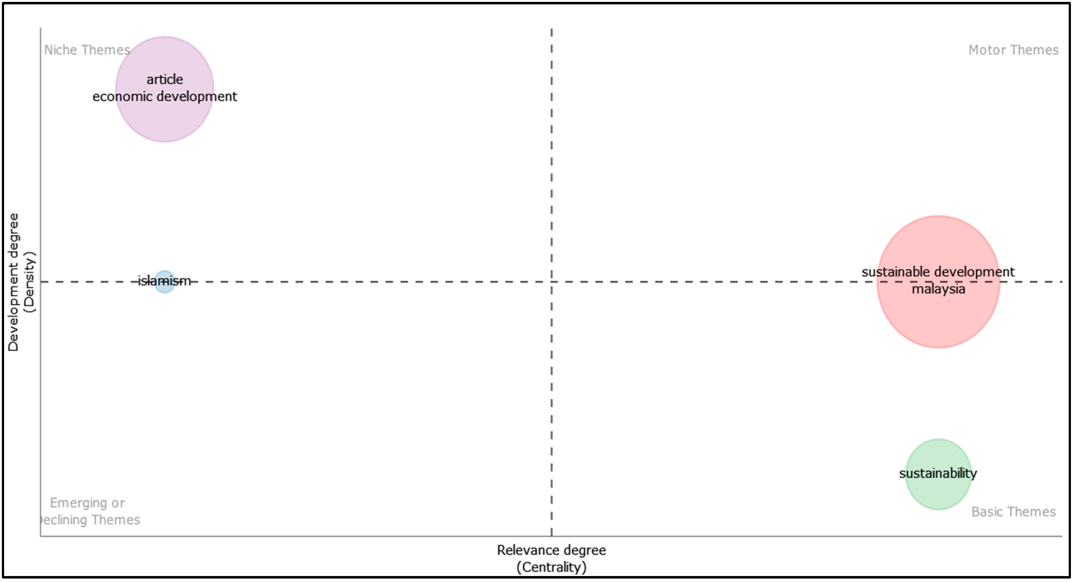 Sustainability 15 05174 g008