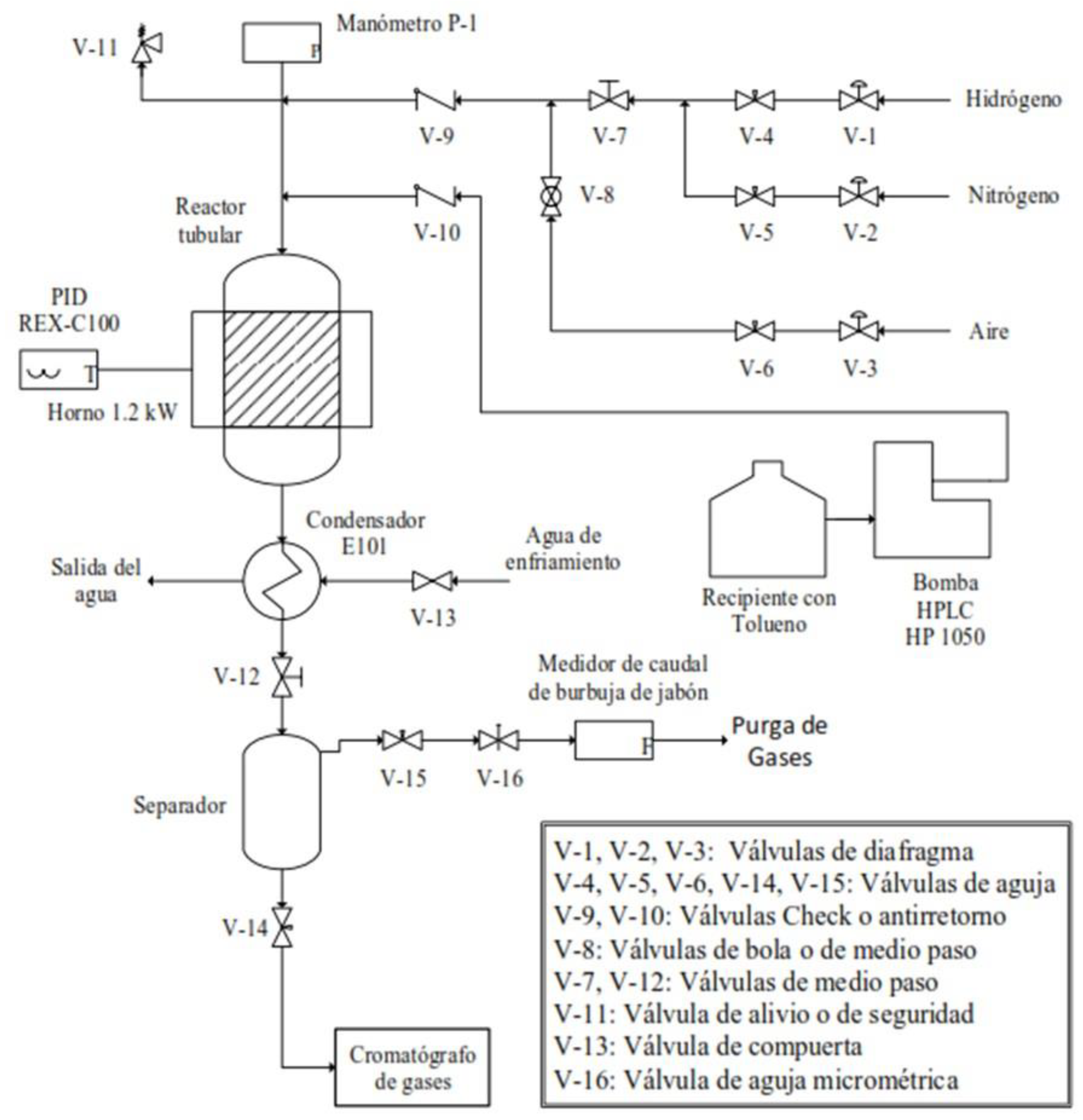 Sustainability 15 05175 g002 Sustainability 15 05175 g002