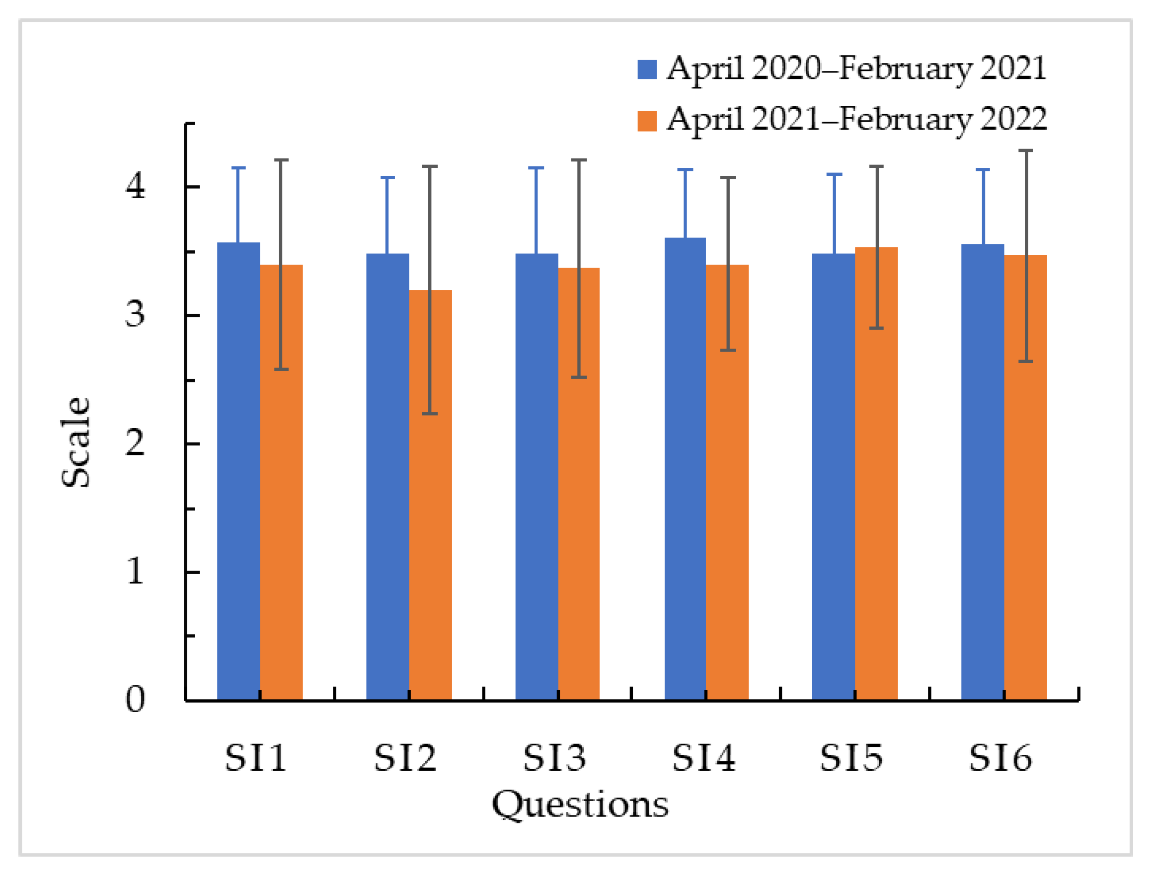 Sustainability 15 05175 g009 Sustainability 15 05175 g009