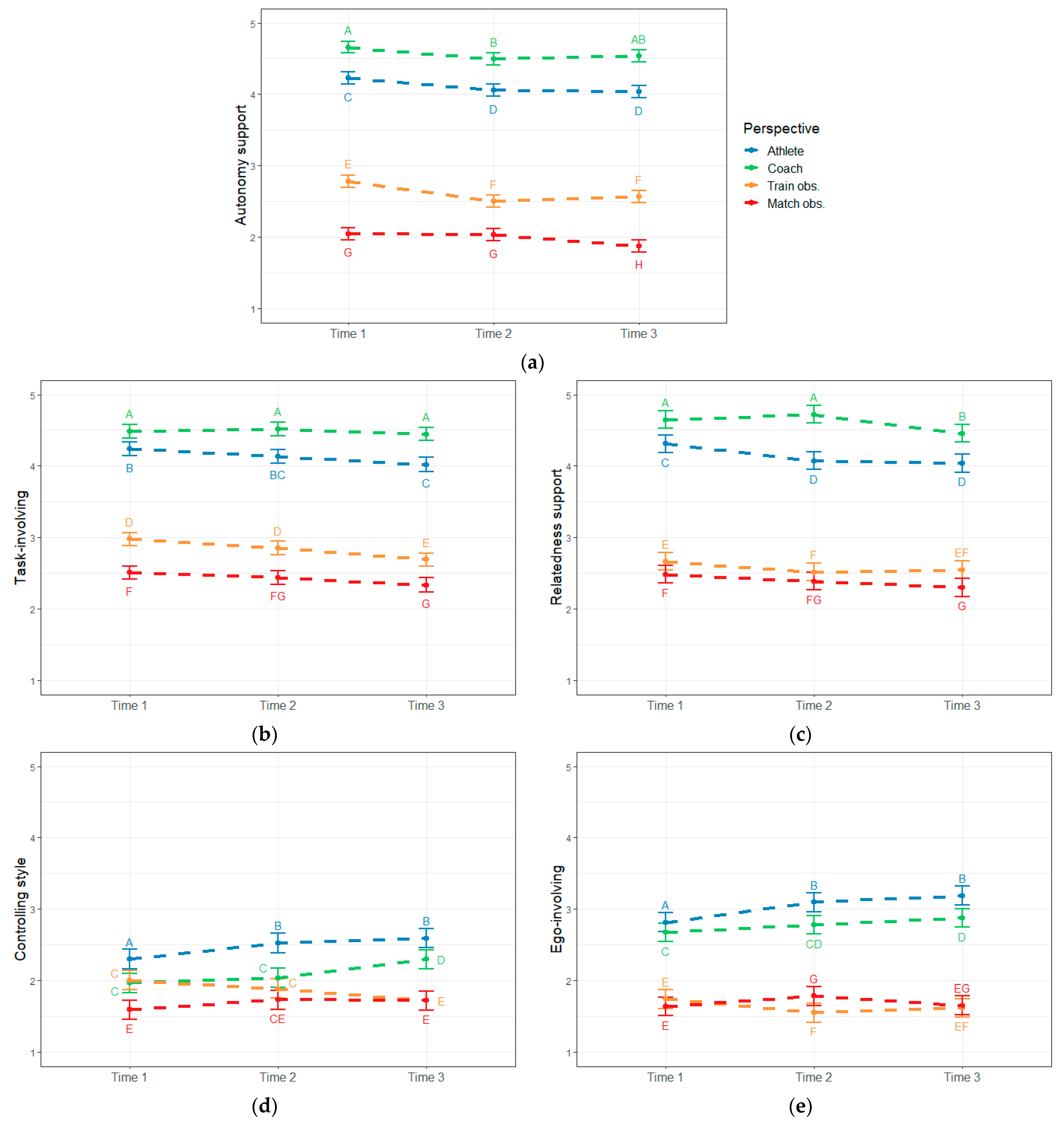 Sustainability 15 05179 g001 Sustainability 15 05179 g001