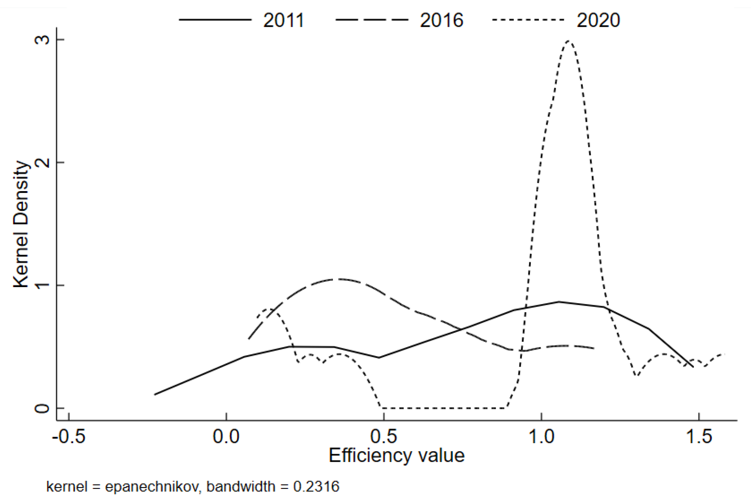 Sustainability 15 05183 g004