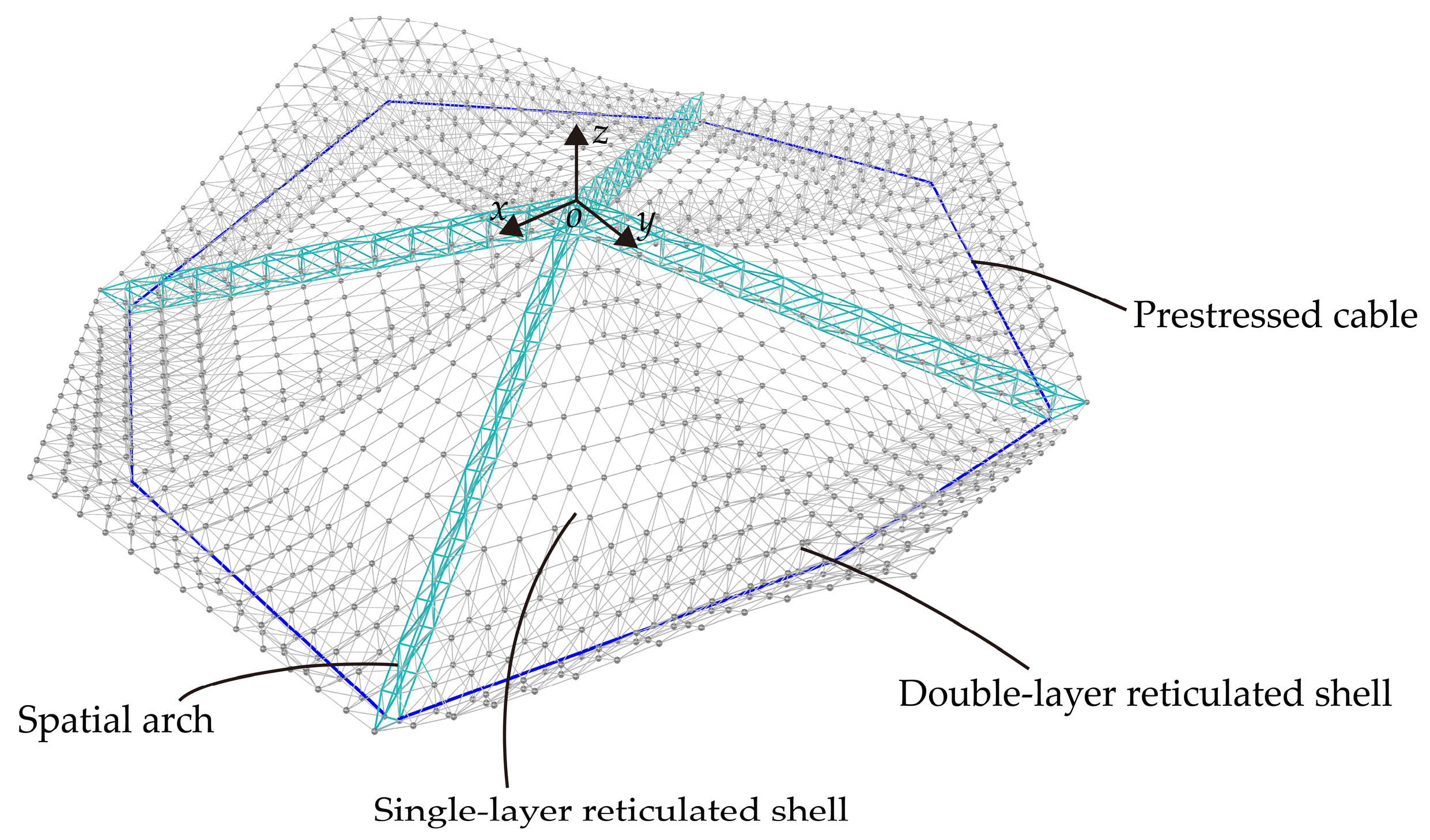 Sustainability 15 05184 g002