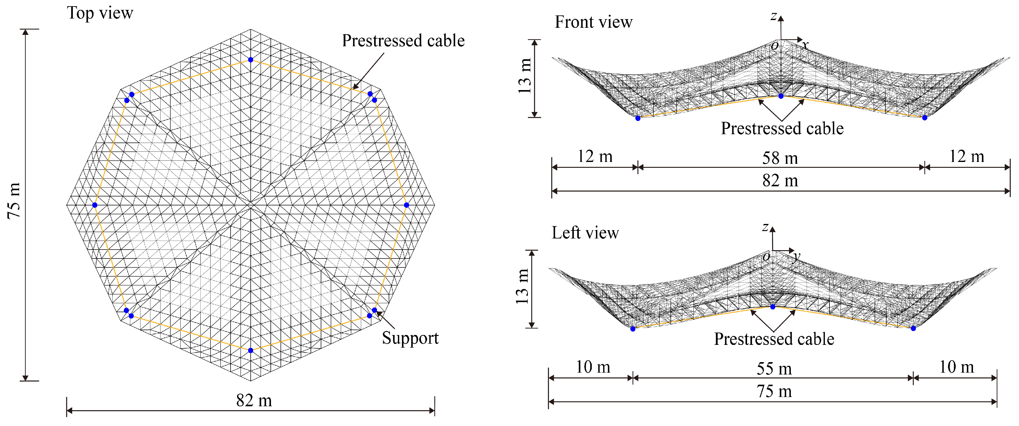 Sustainability 15 05184 g003