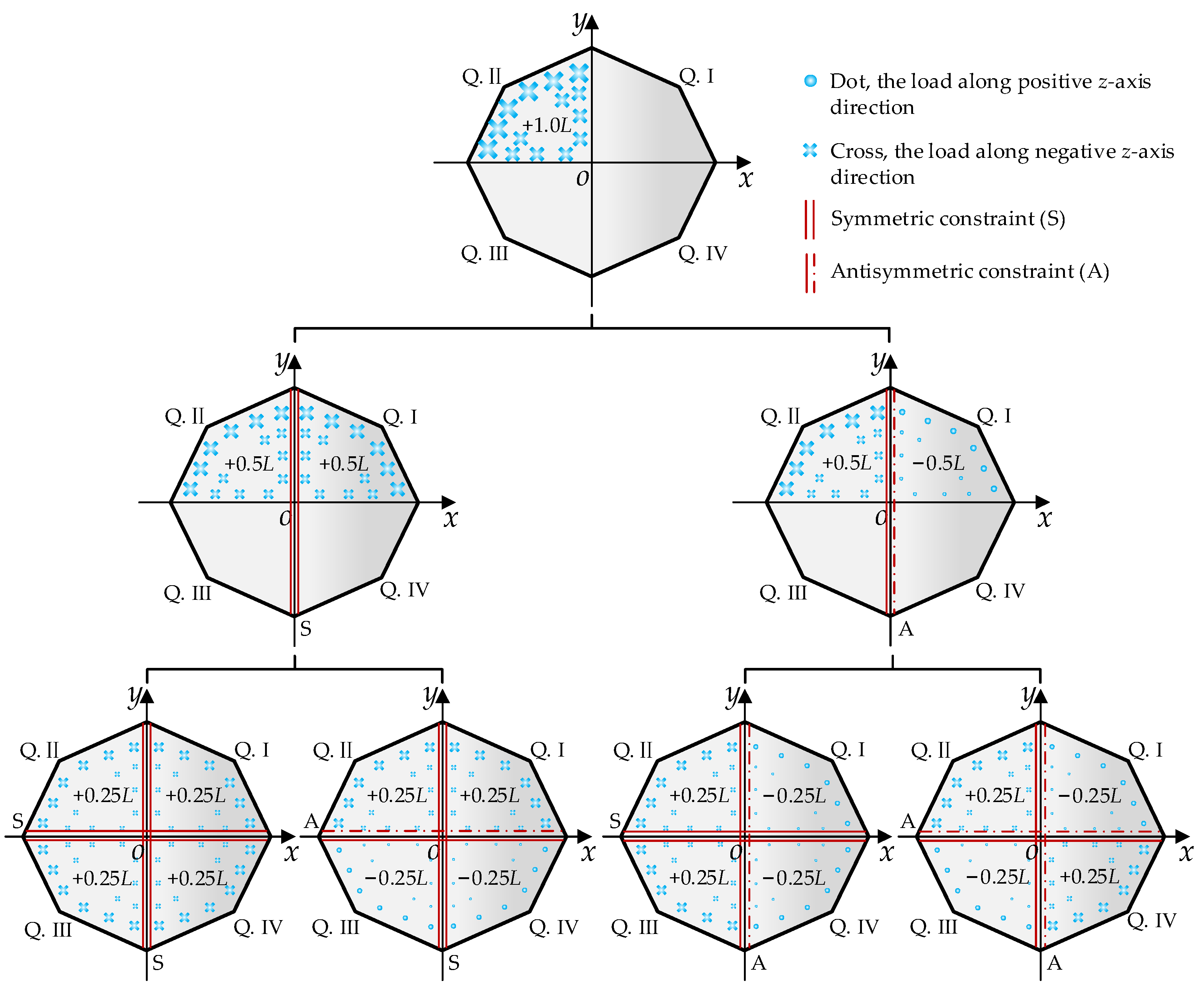Sustainability 15 05184 g006