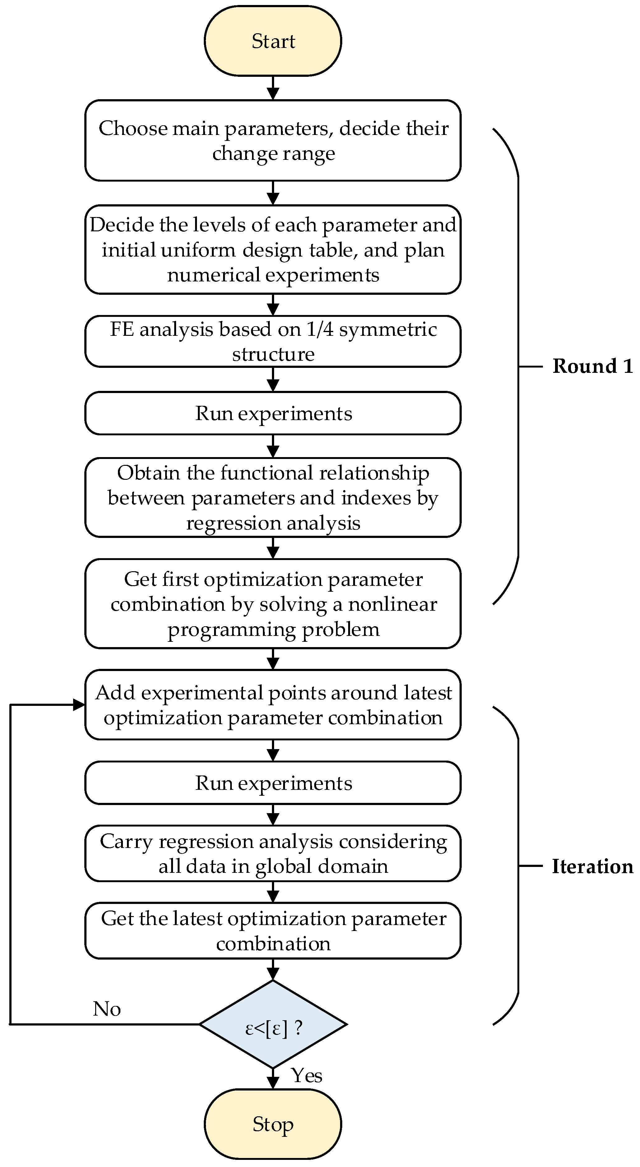 Sustainability 15 05184 g008