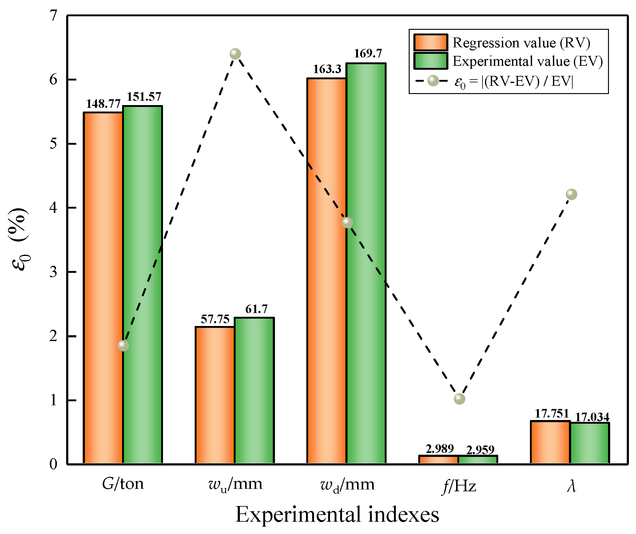 Sustainability 15 05184 g009