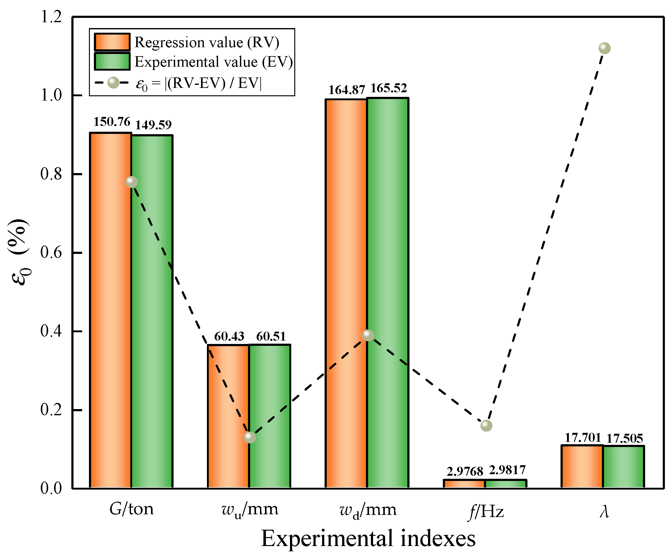 Sustainability 15 05184 g010