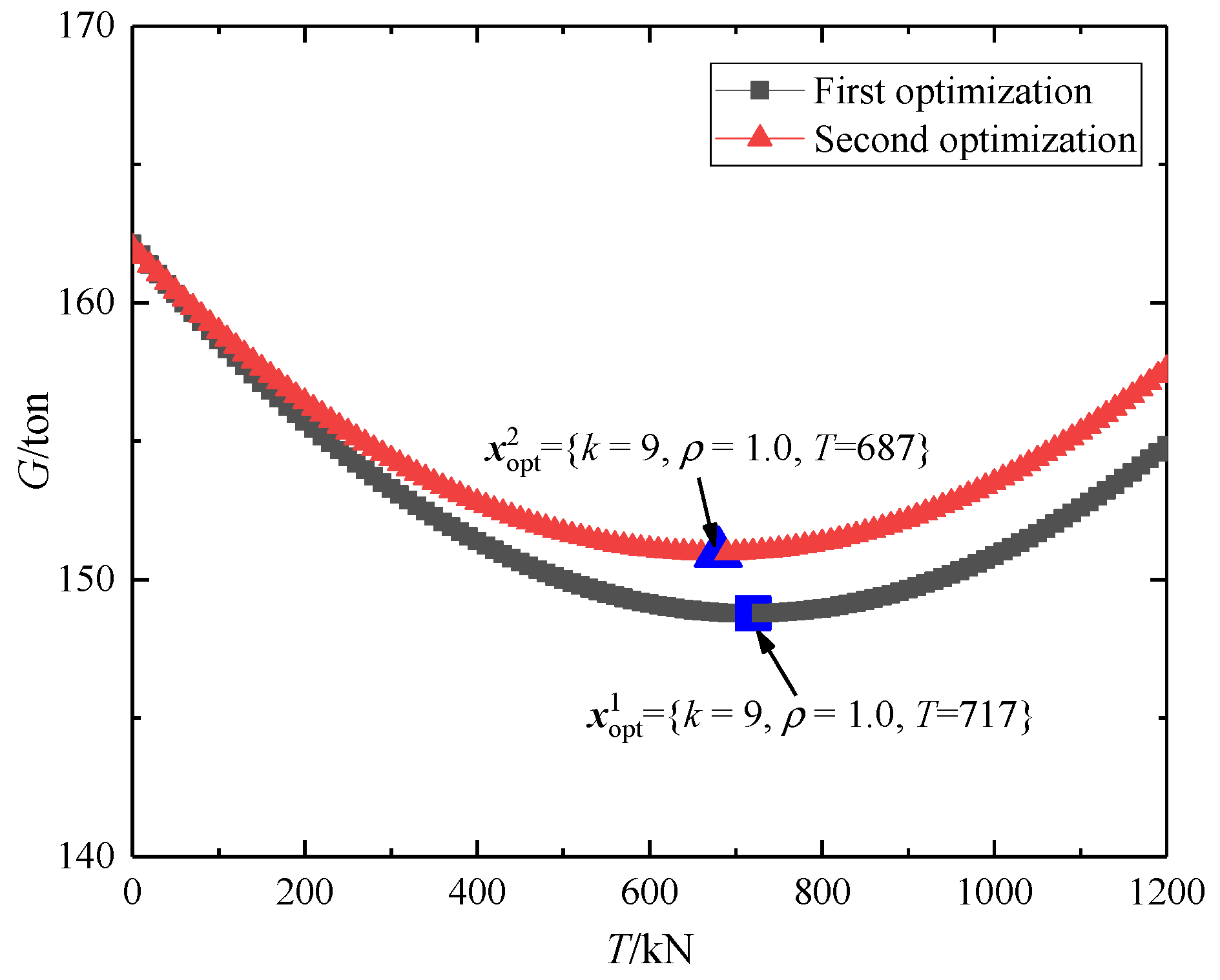 Sustainability 15 05184 g012