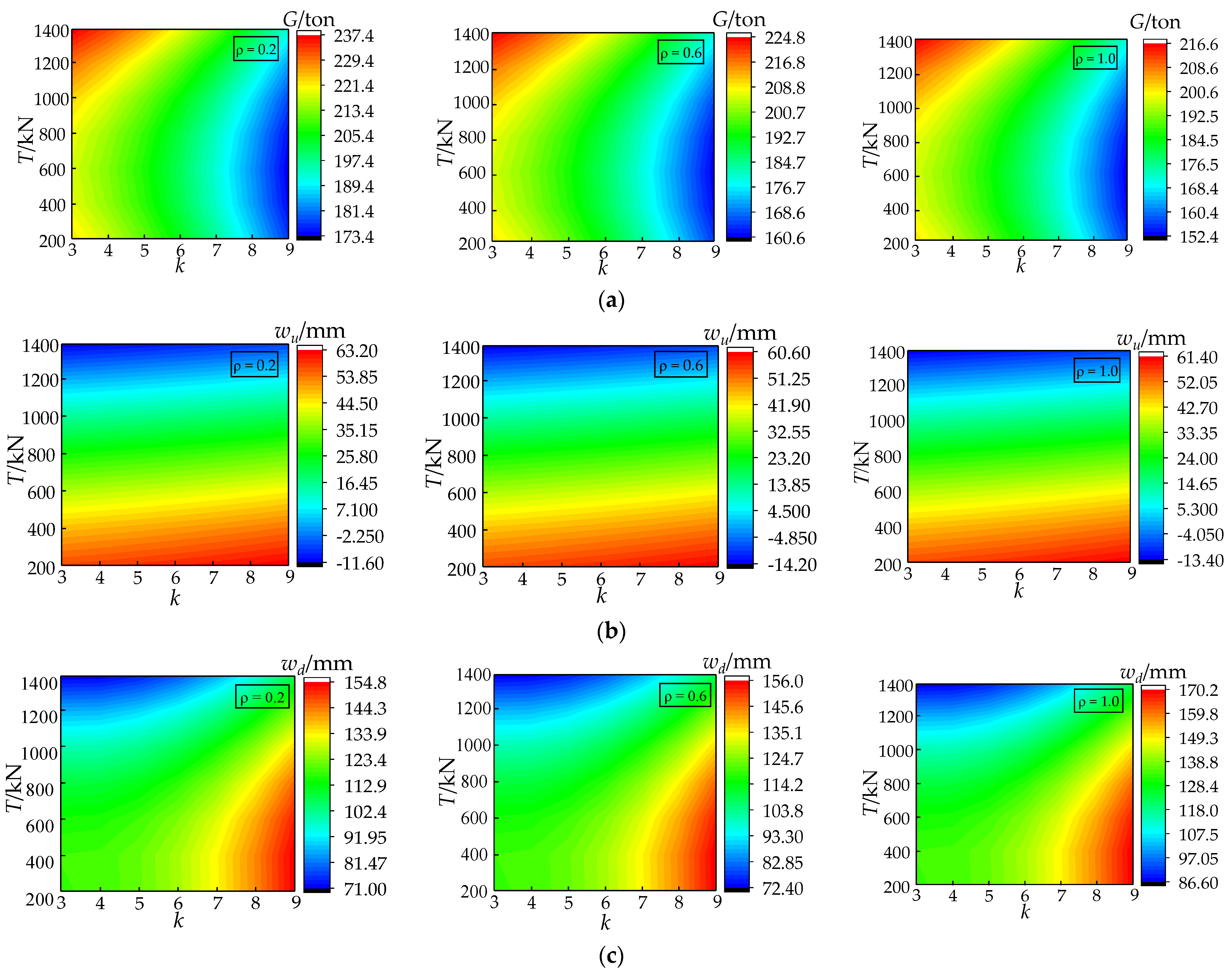 Sustainability 15 05184 g014a