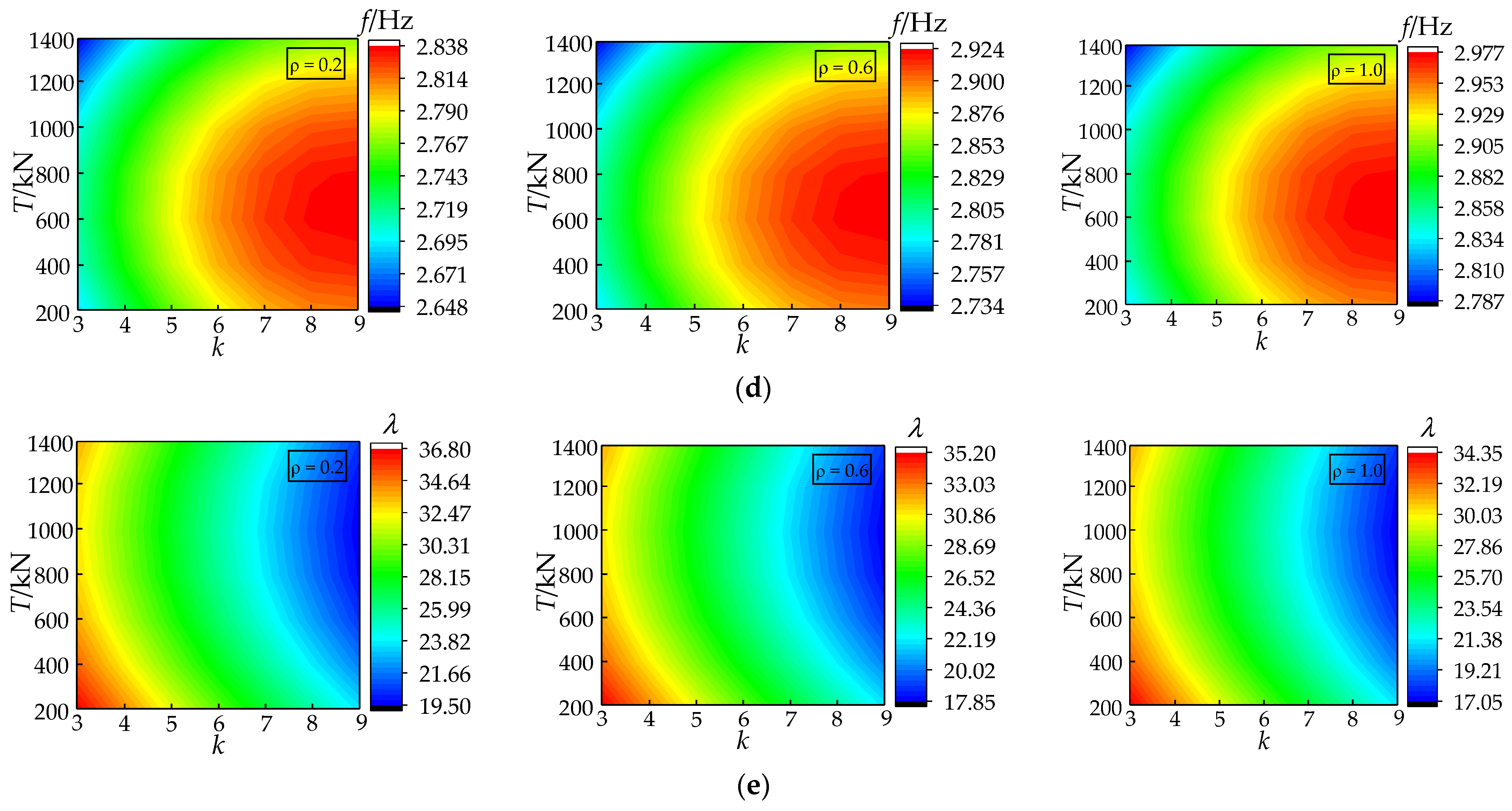 Sustainability 15 05184 g014b