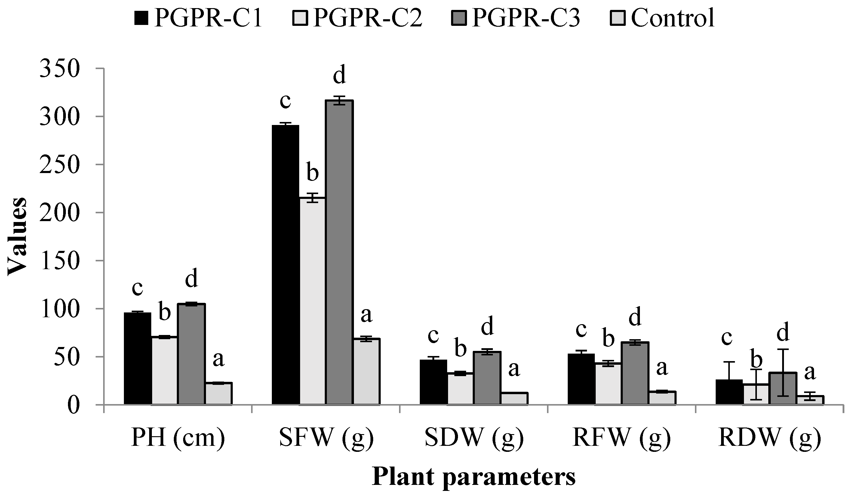 Sustainability 15 05186 g004 Sustainability 15 05186 g004