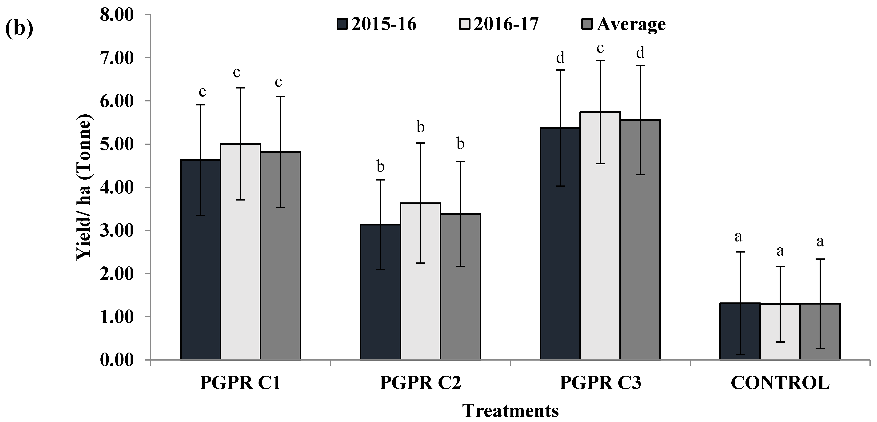 Sustainability 15 05186 g006b Sustainability 15 05186 g006b