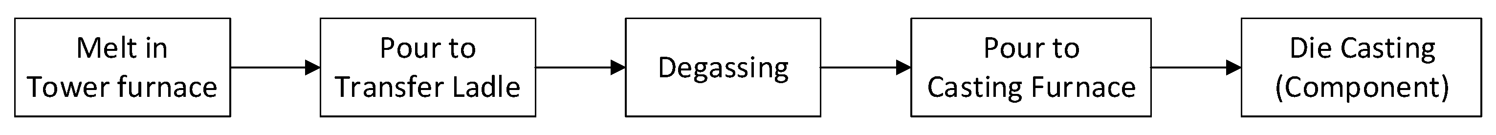 Sustainability 15 05189 g001 Sustainability 15 05189 g001