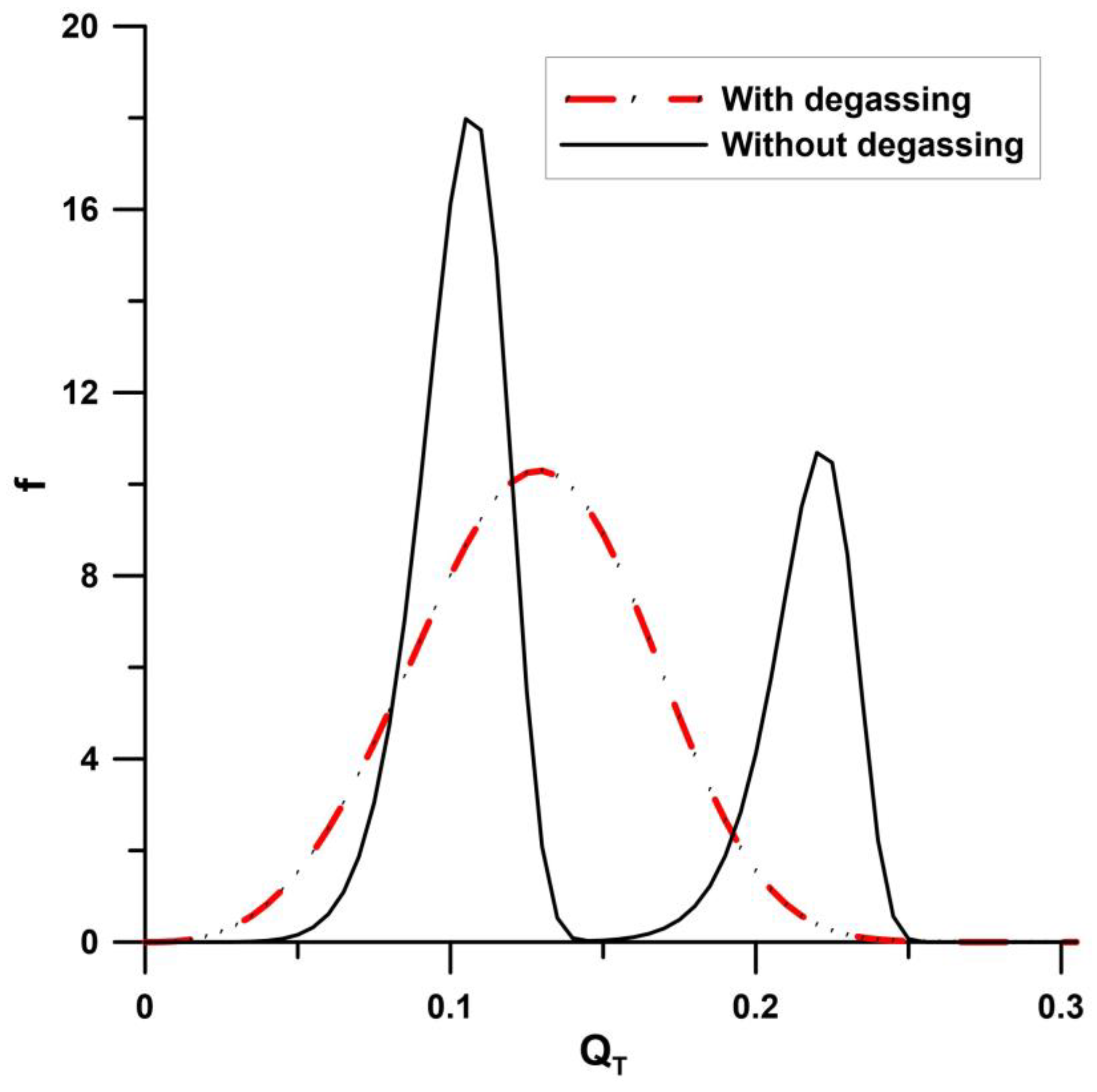 Sustainability 15 05189 g004 Sustainability 15 05189 g004
