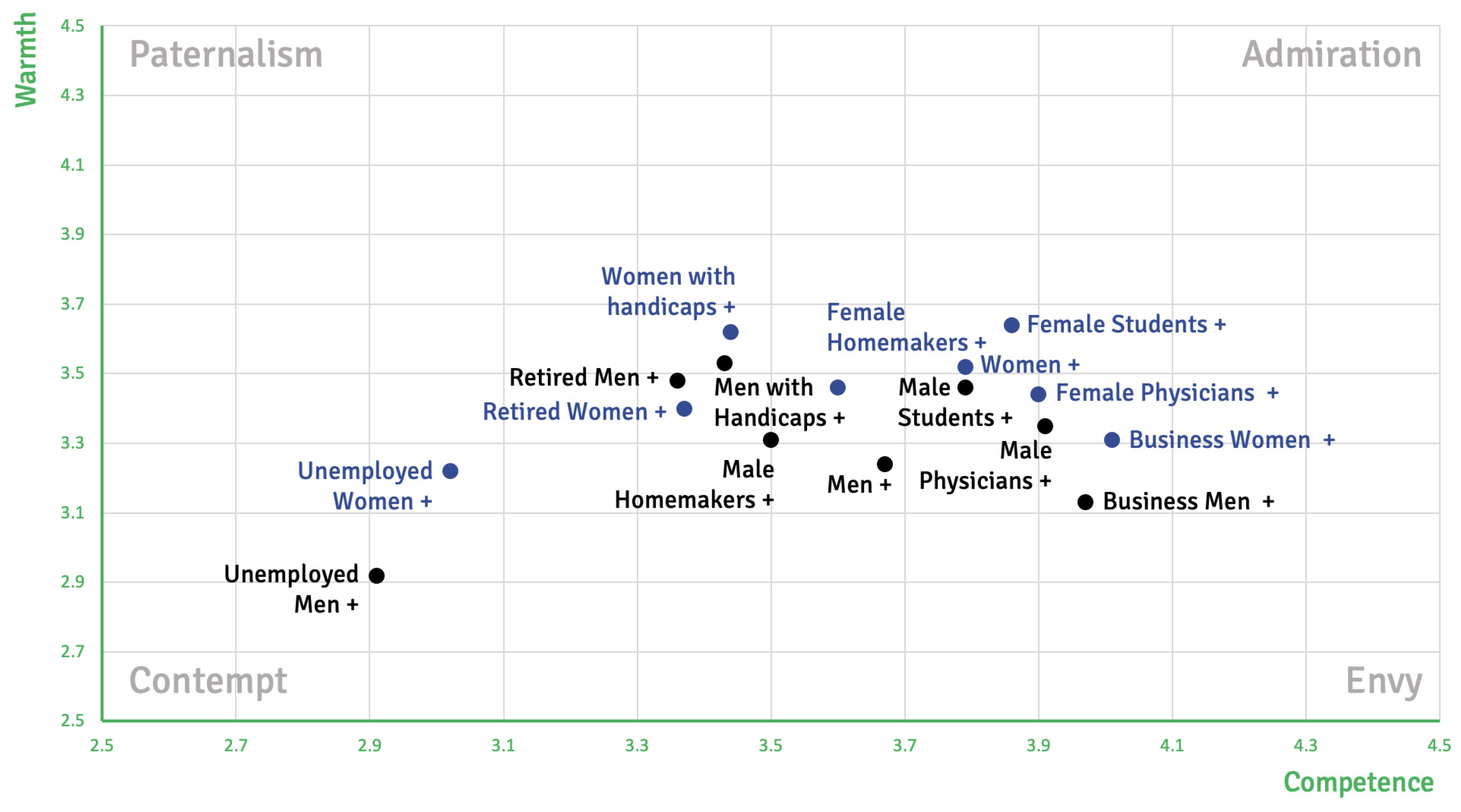 Sustainability 15 05194 g003